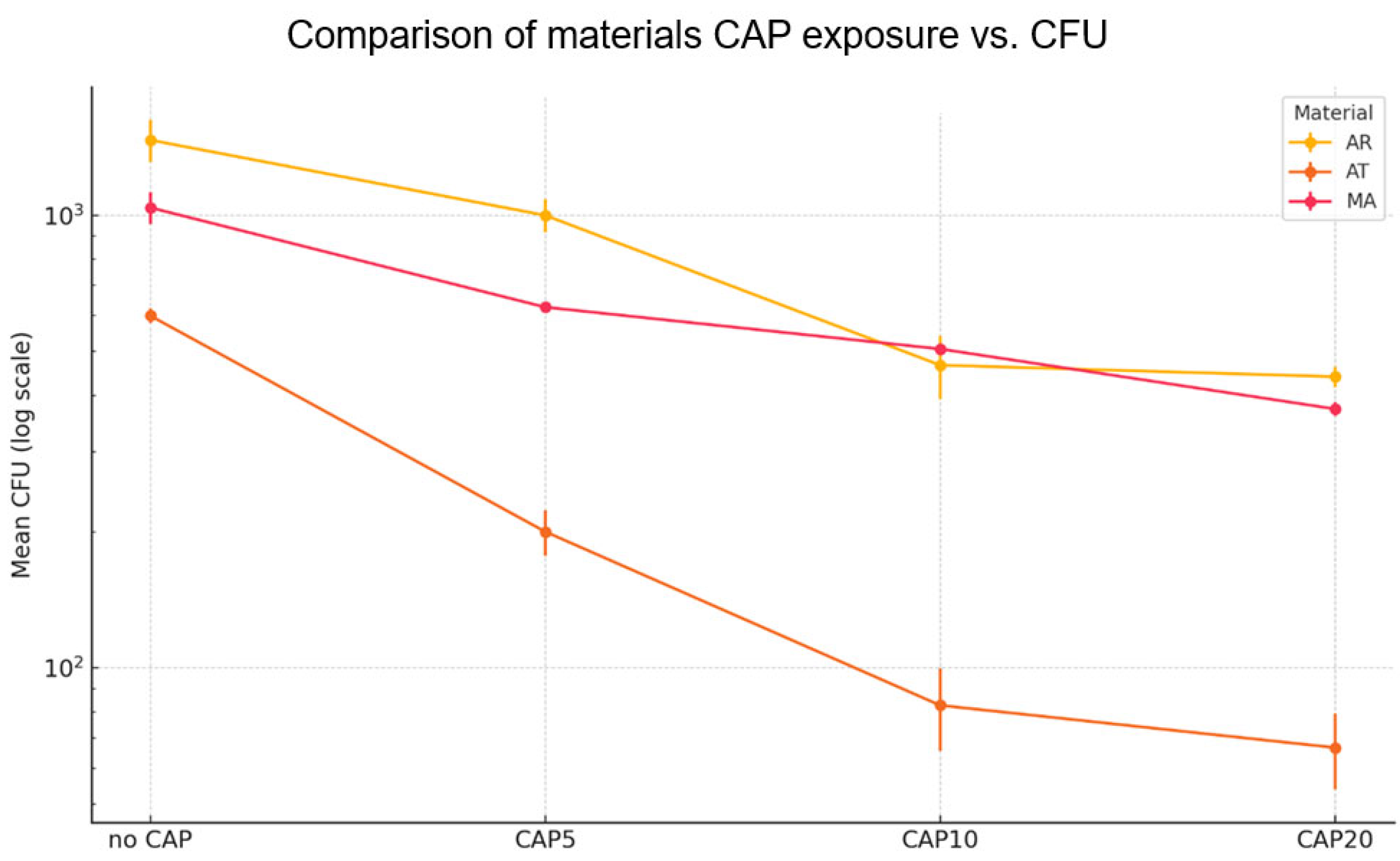 Materials 18 04162 g011