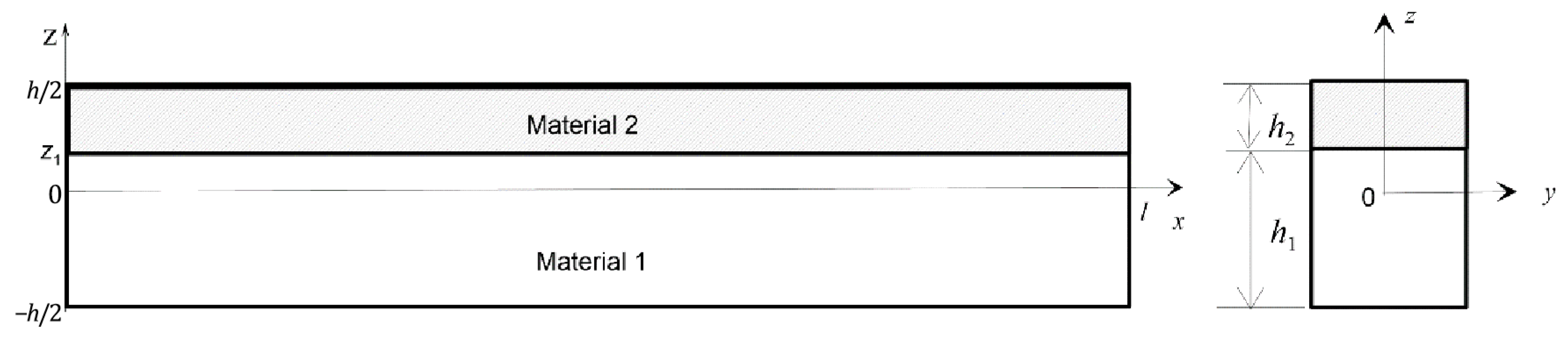 Materials 18 04167 g001
