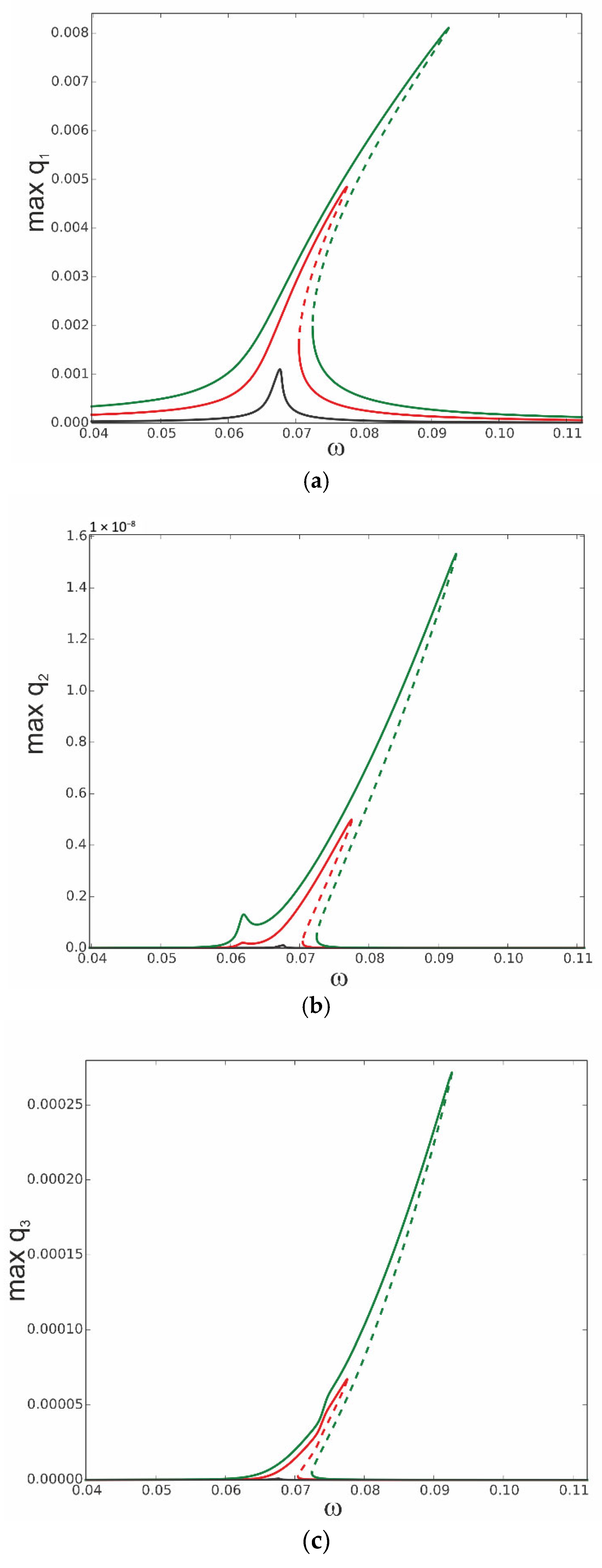 Materials 18 04167 g004