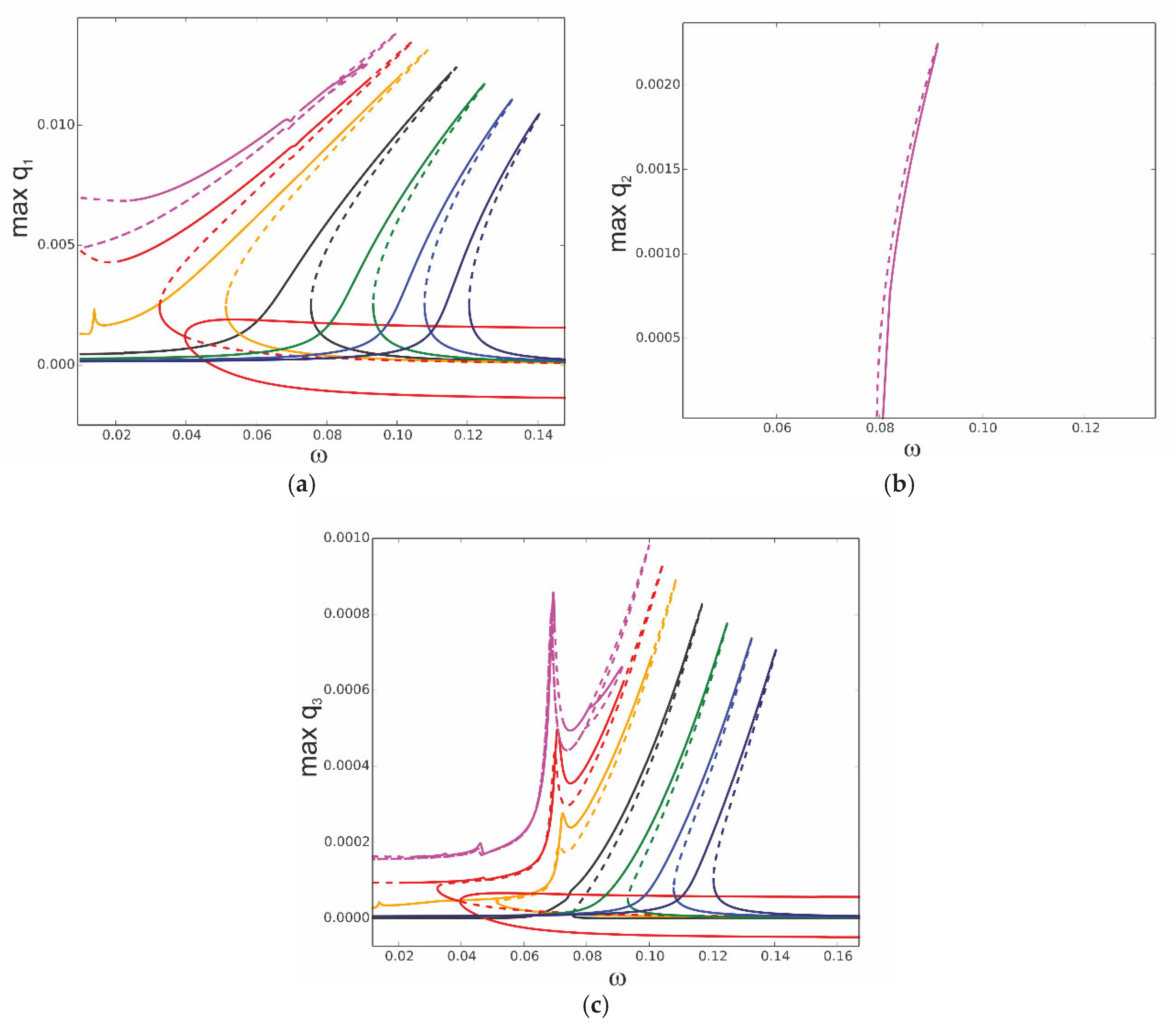 Materials 18 04167 g008