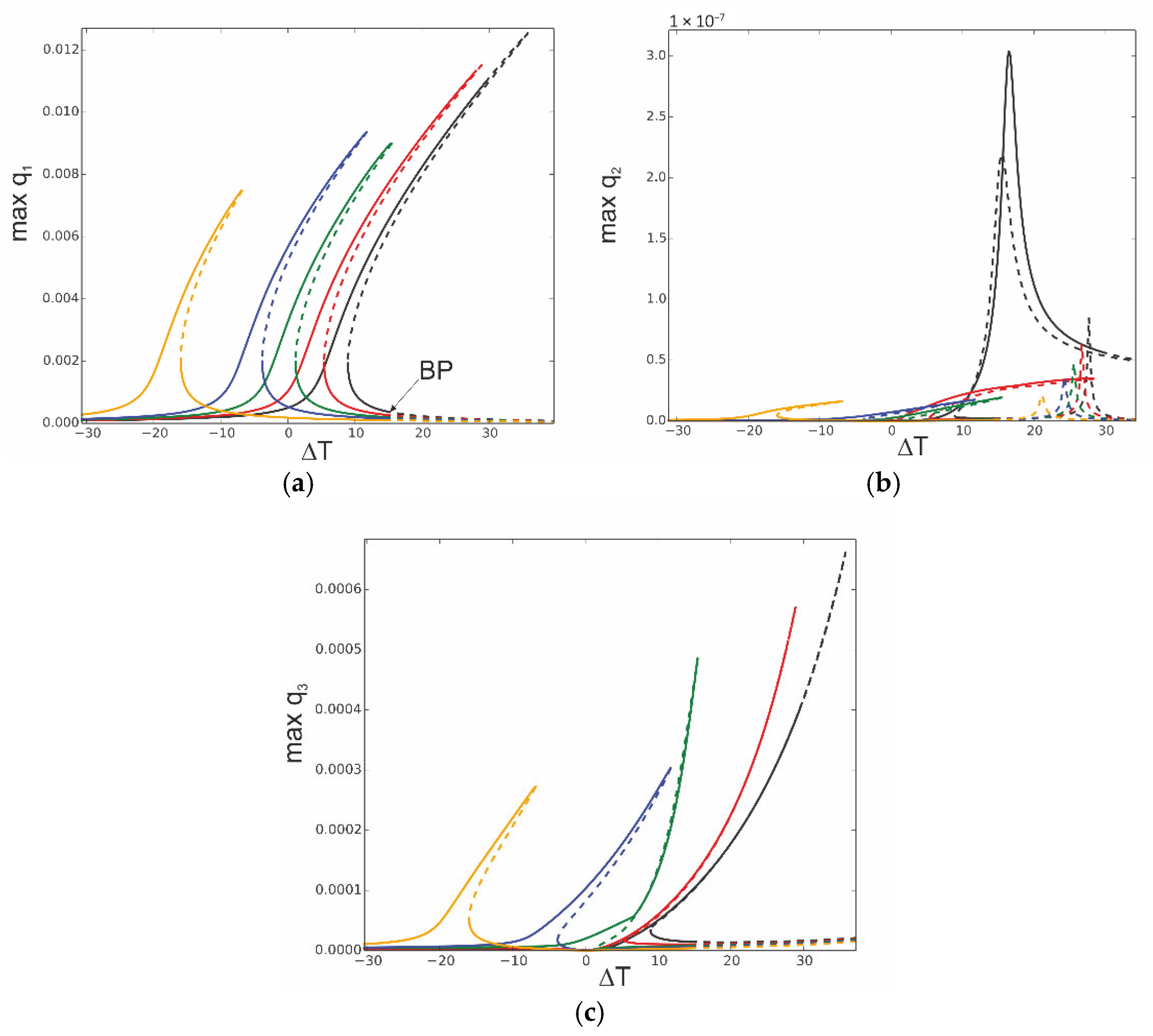 Materials 18 04167 g009