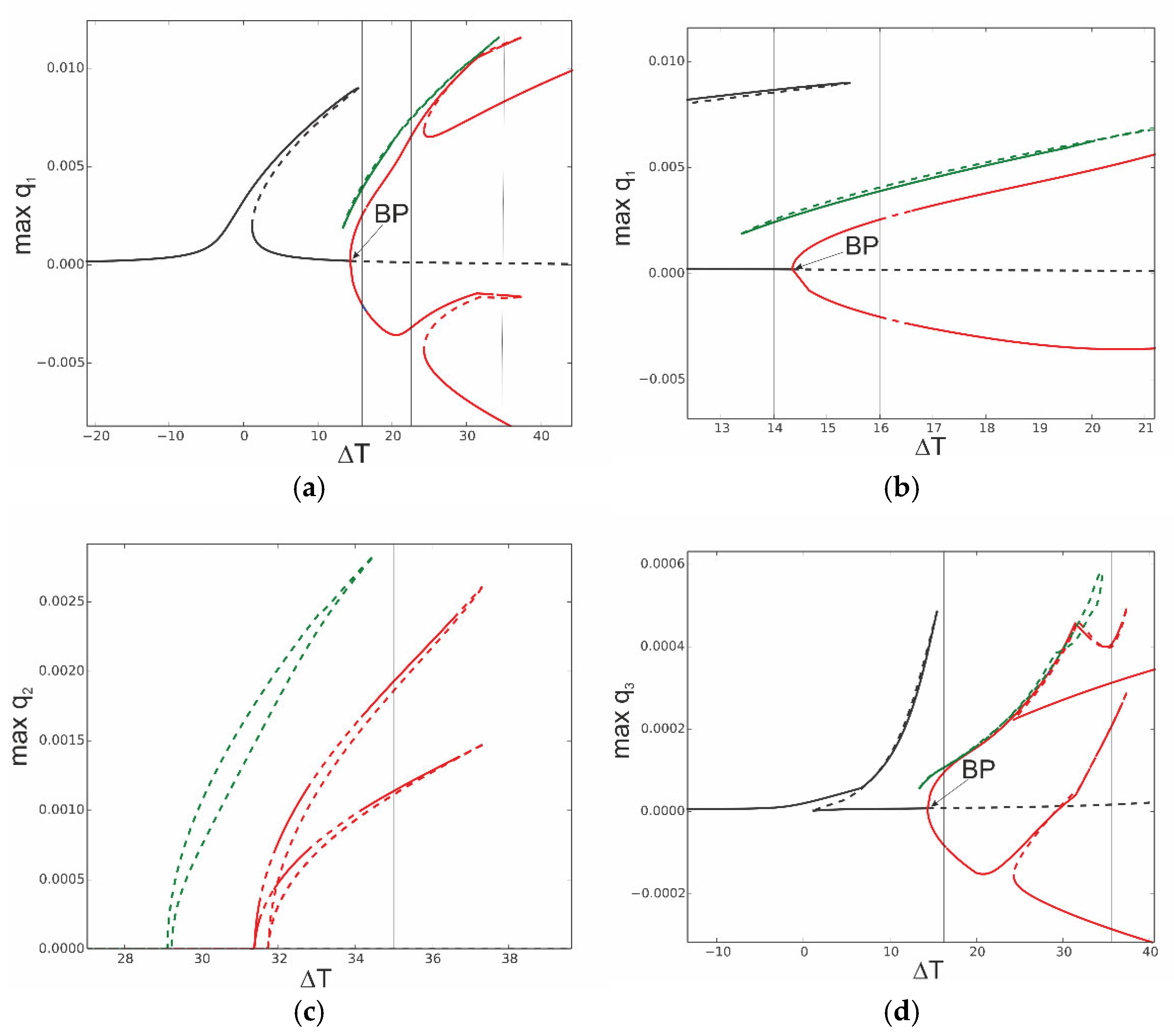 Materials 18 04167 g010