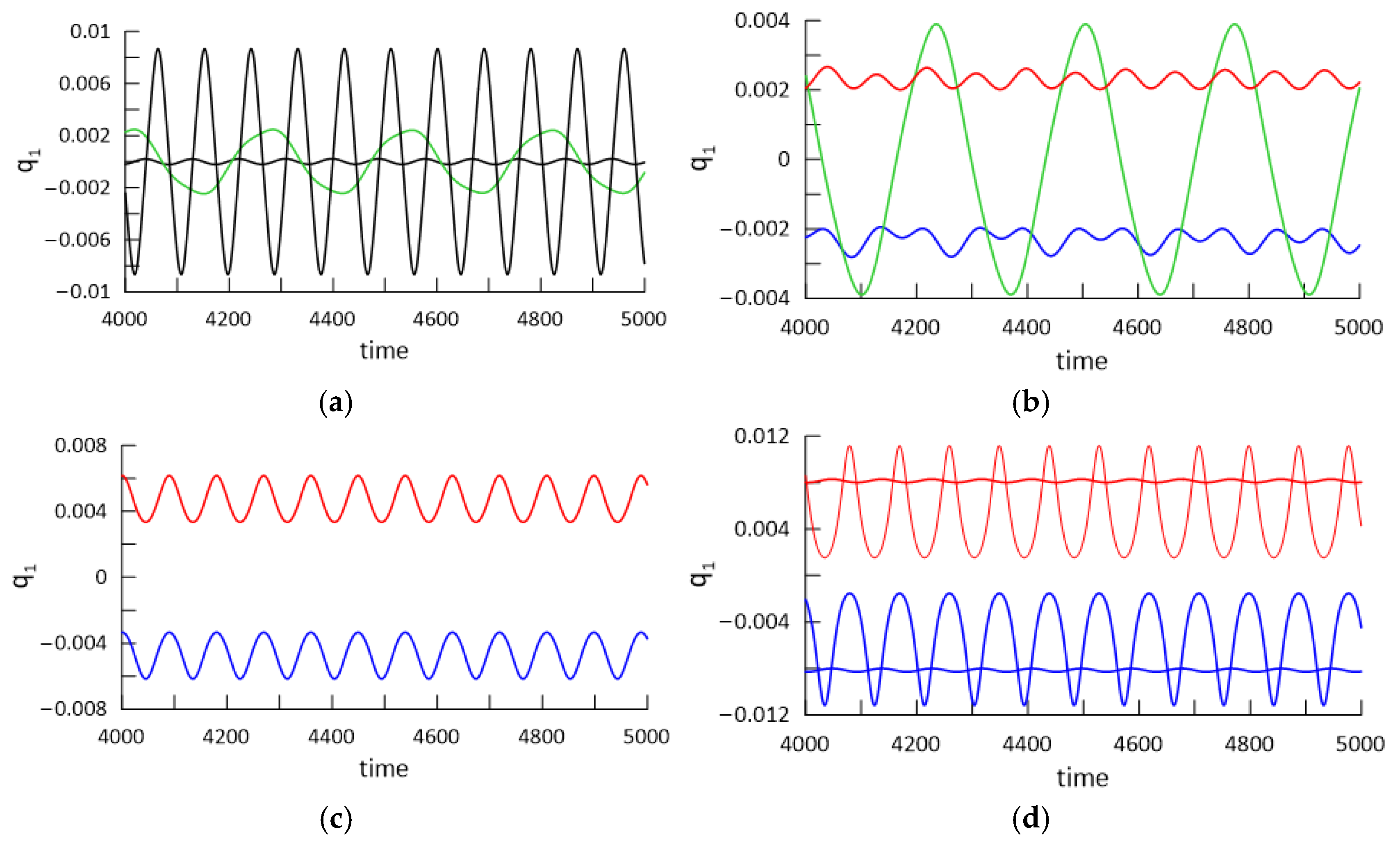 Materials 18 04167 g011