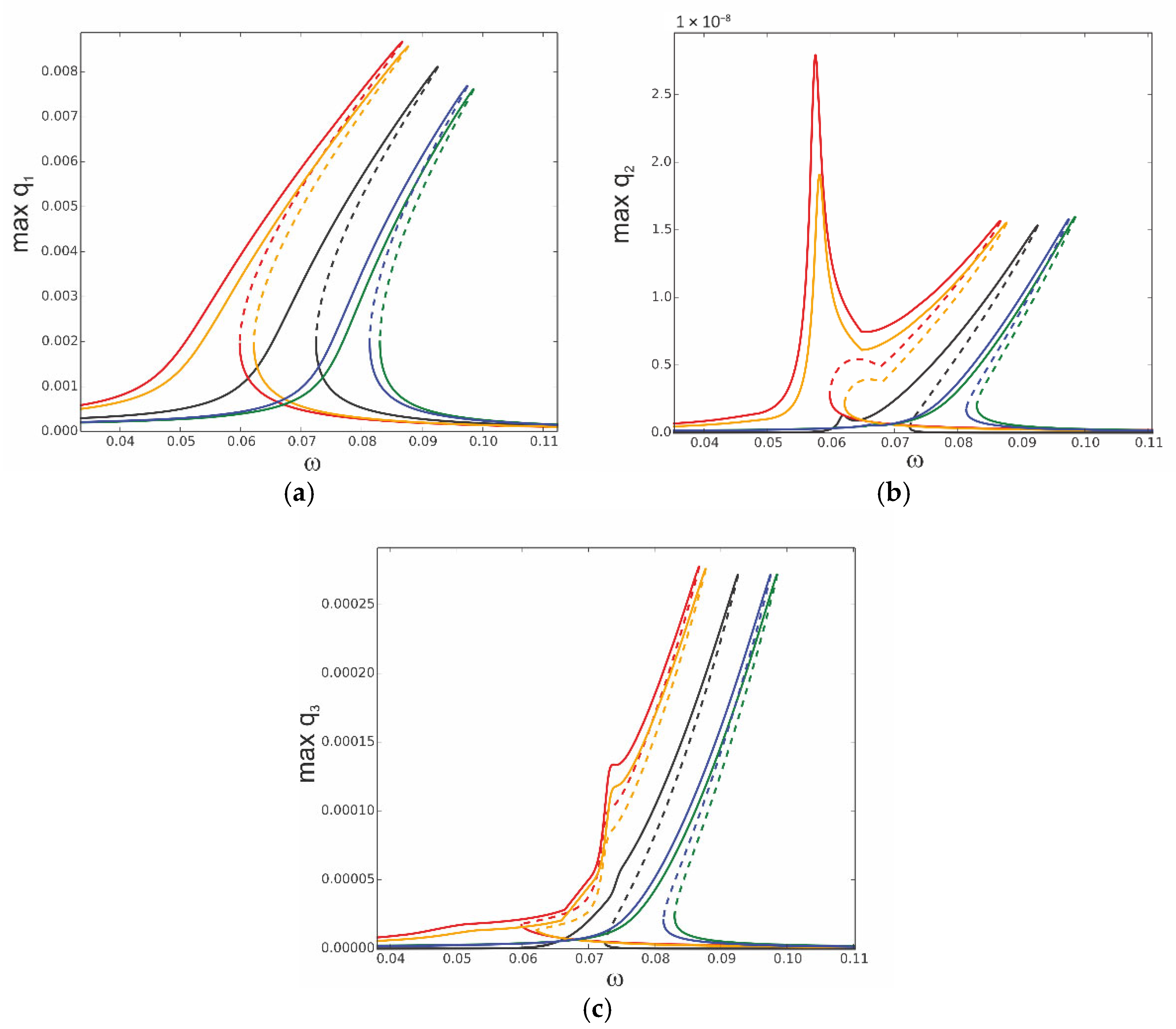 Materials 18 04167 g012