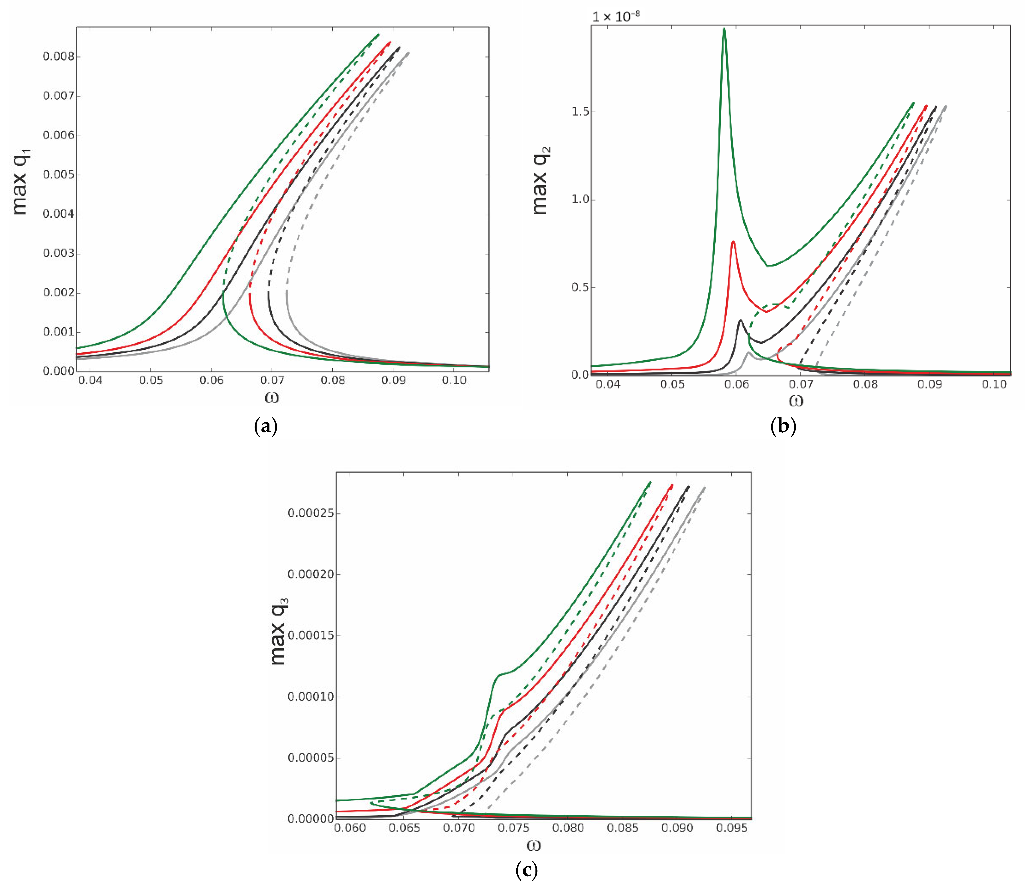 Materials 18 04167 g013