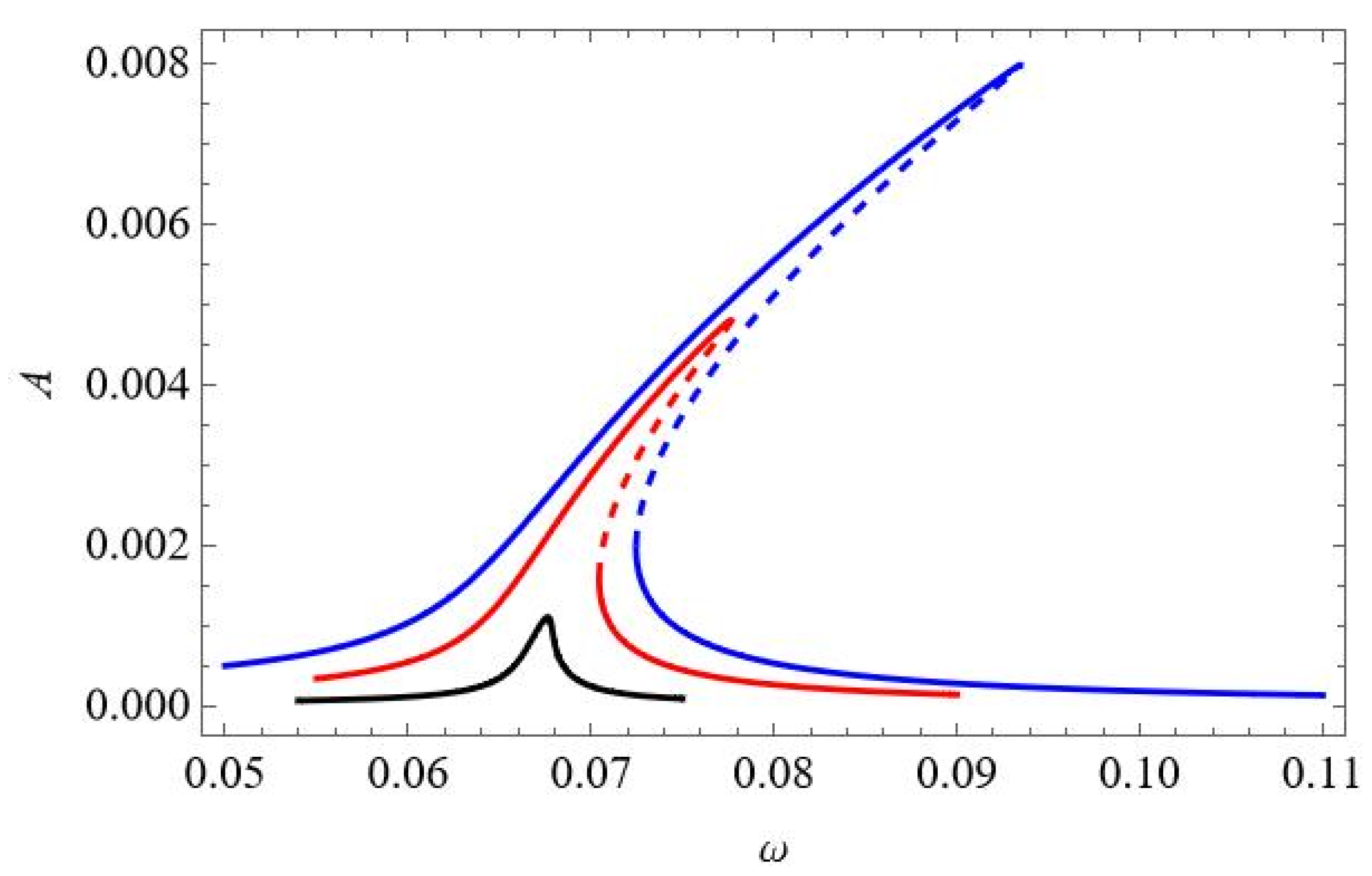 Materials 18 04167 g018