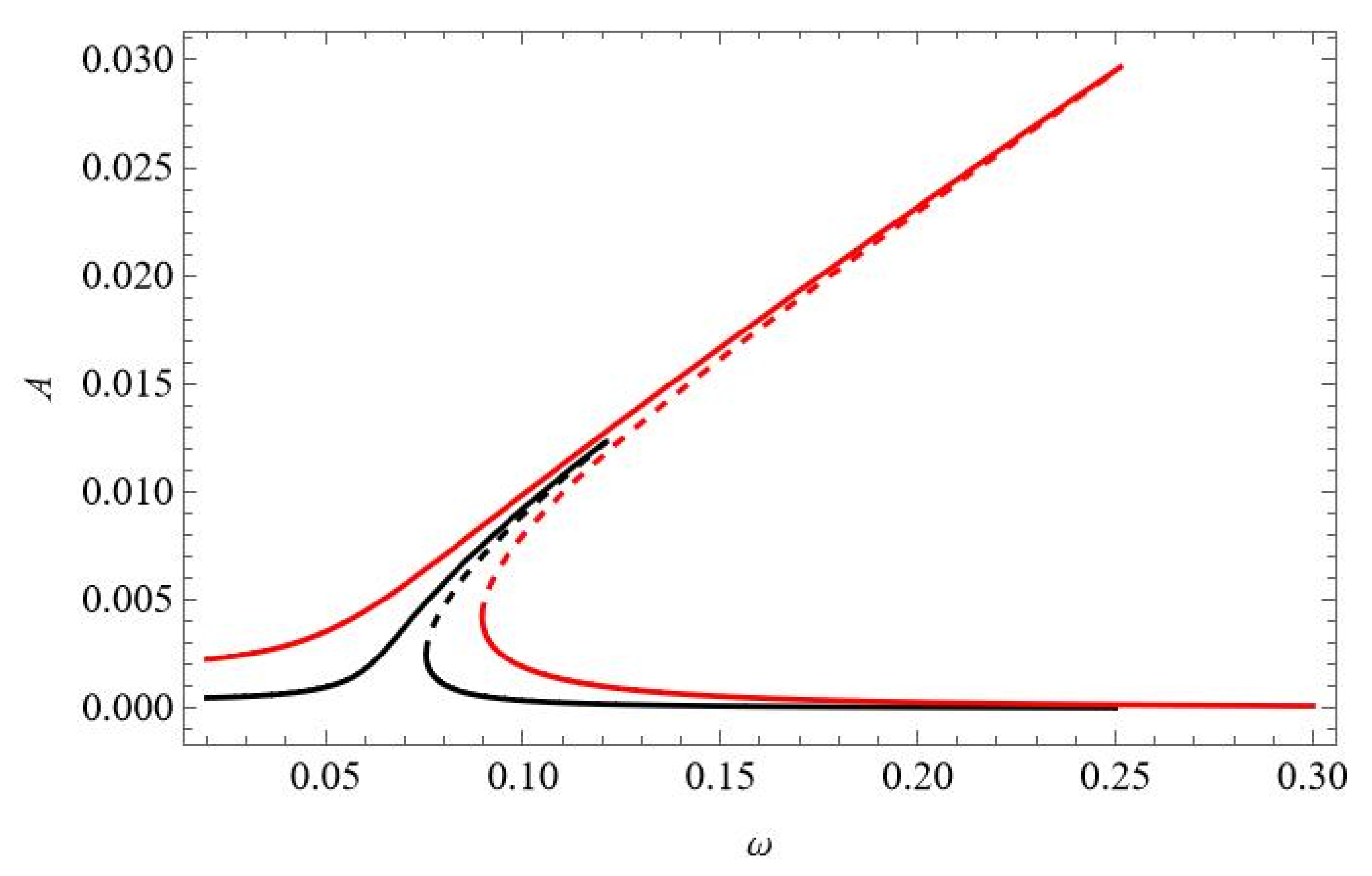 Materials 18 04167 g019