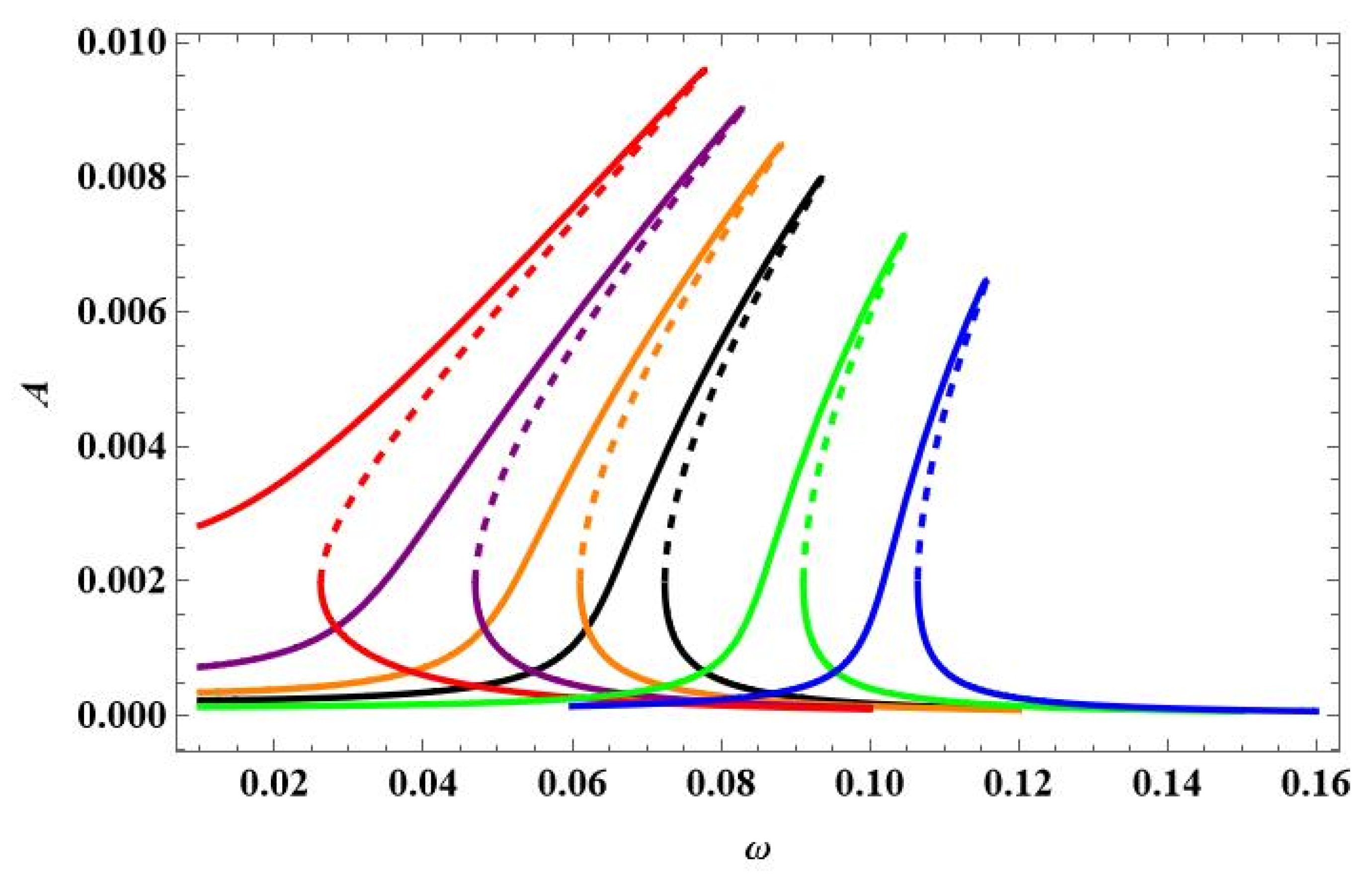 Materials 18 04167 g020