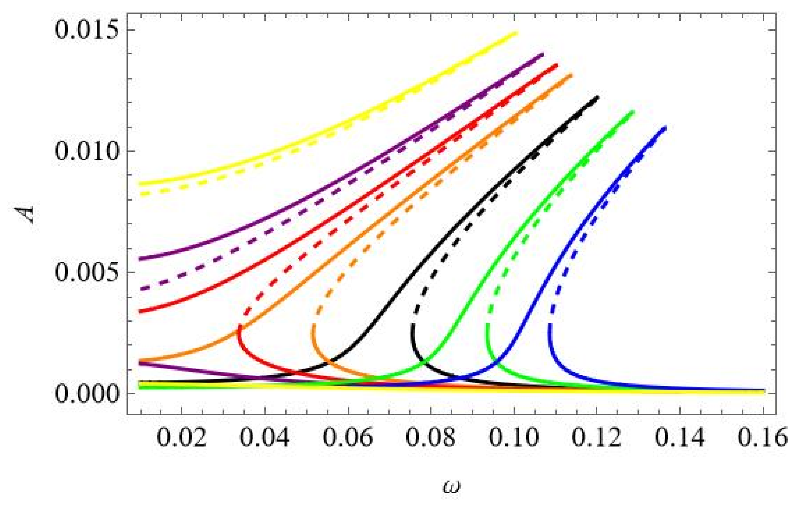 Materials 18 04167 g021