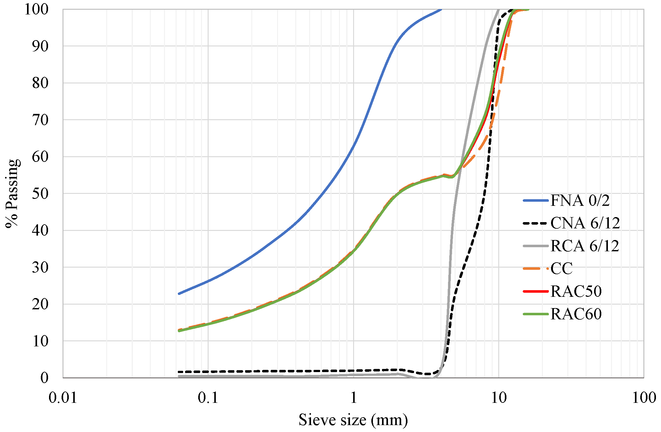 Materials 18 04168 g001 Materials 18 04168 g001