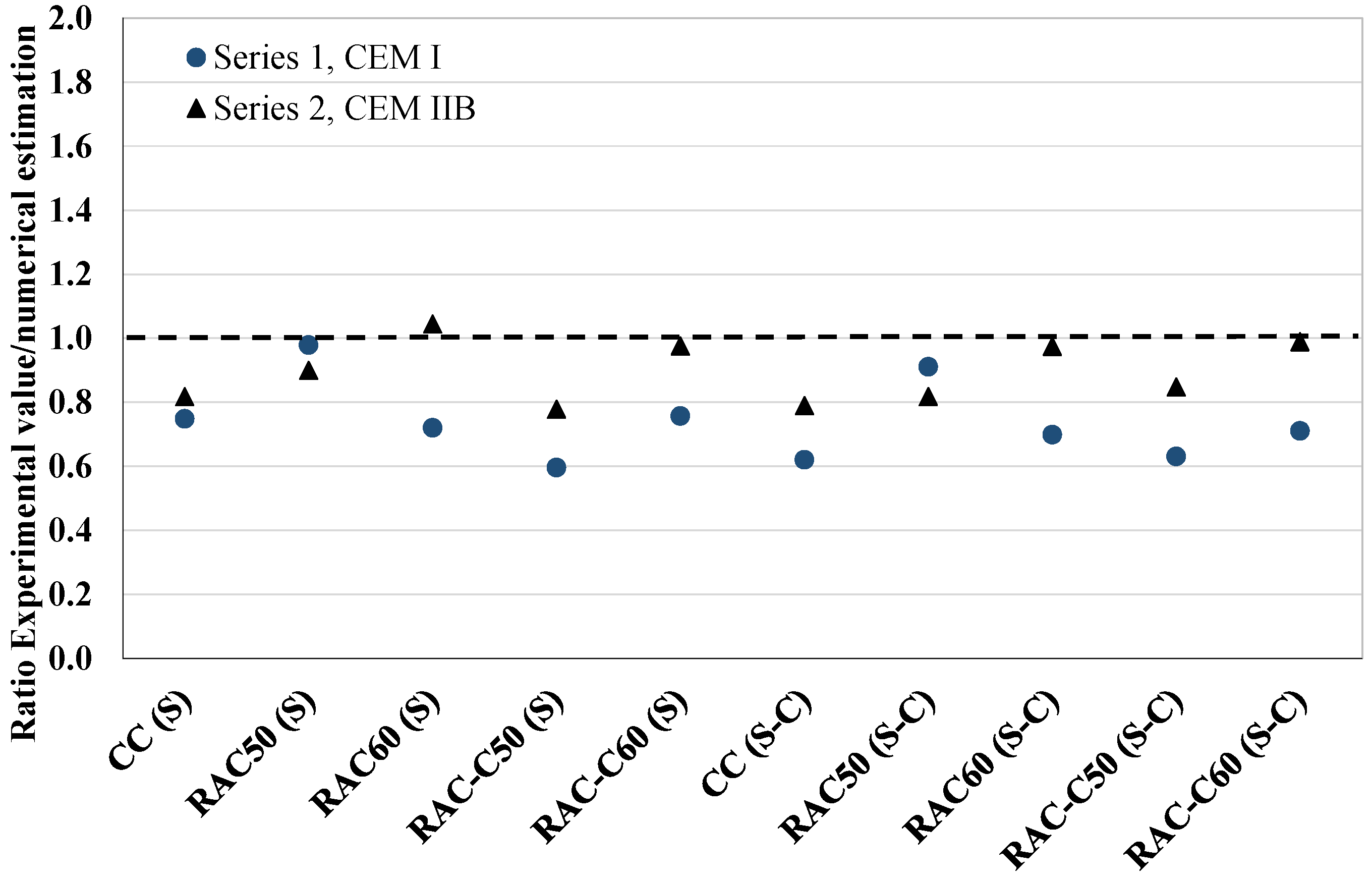 Materials 18 04168 g005 Materials 18 04168 g005