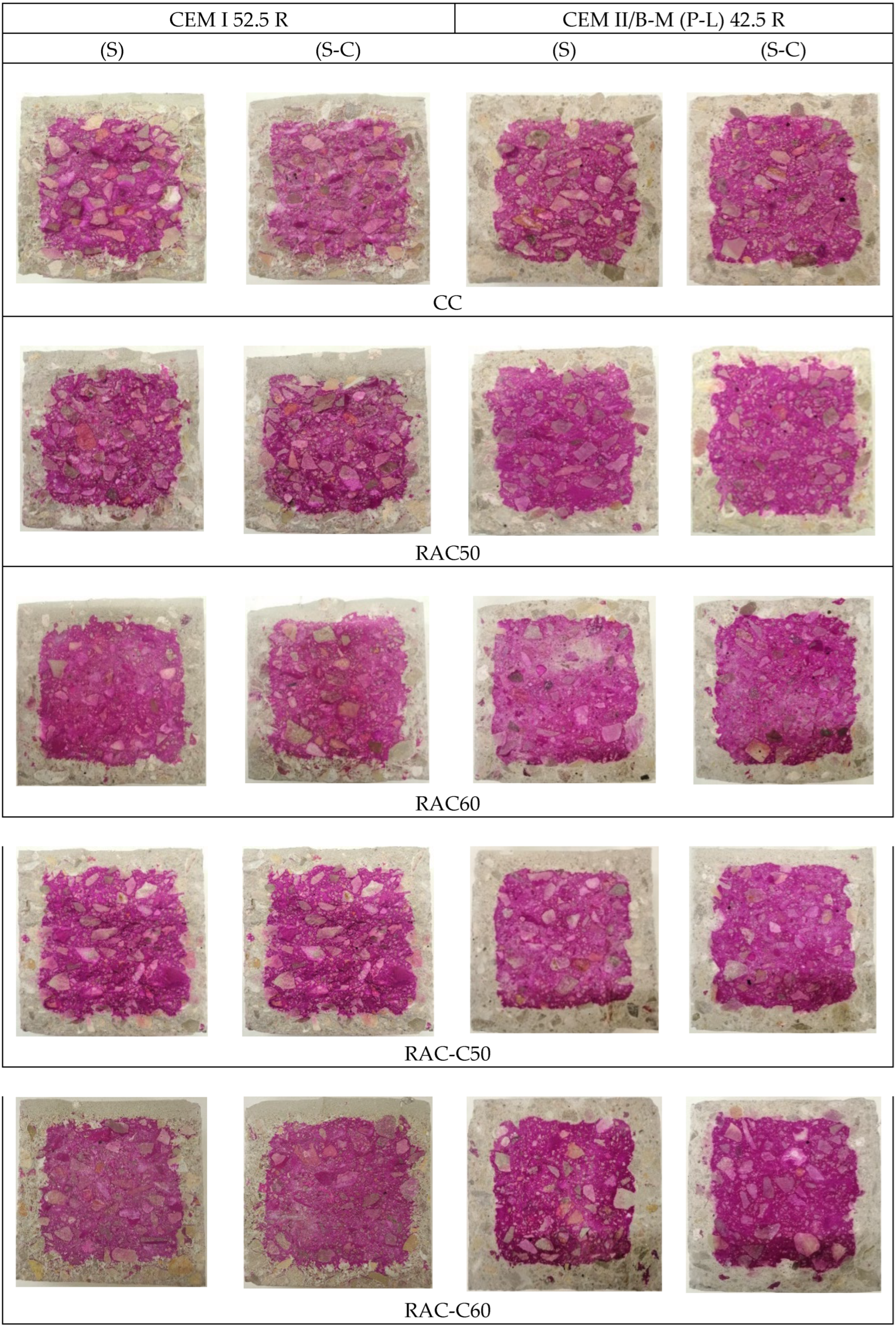 Materials 18 04168 g007 Materials 18 04168 g007