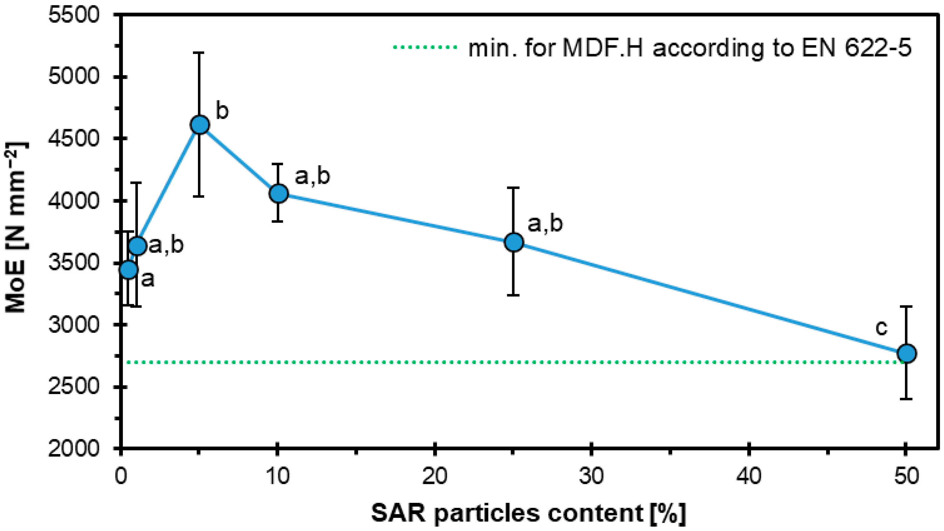 Materials 18 04171 g004 Materials 18 04171 g004