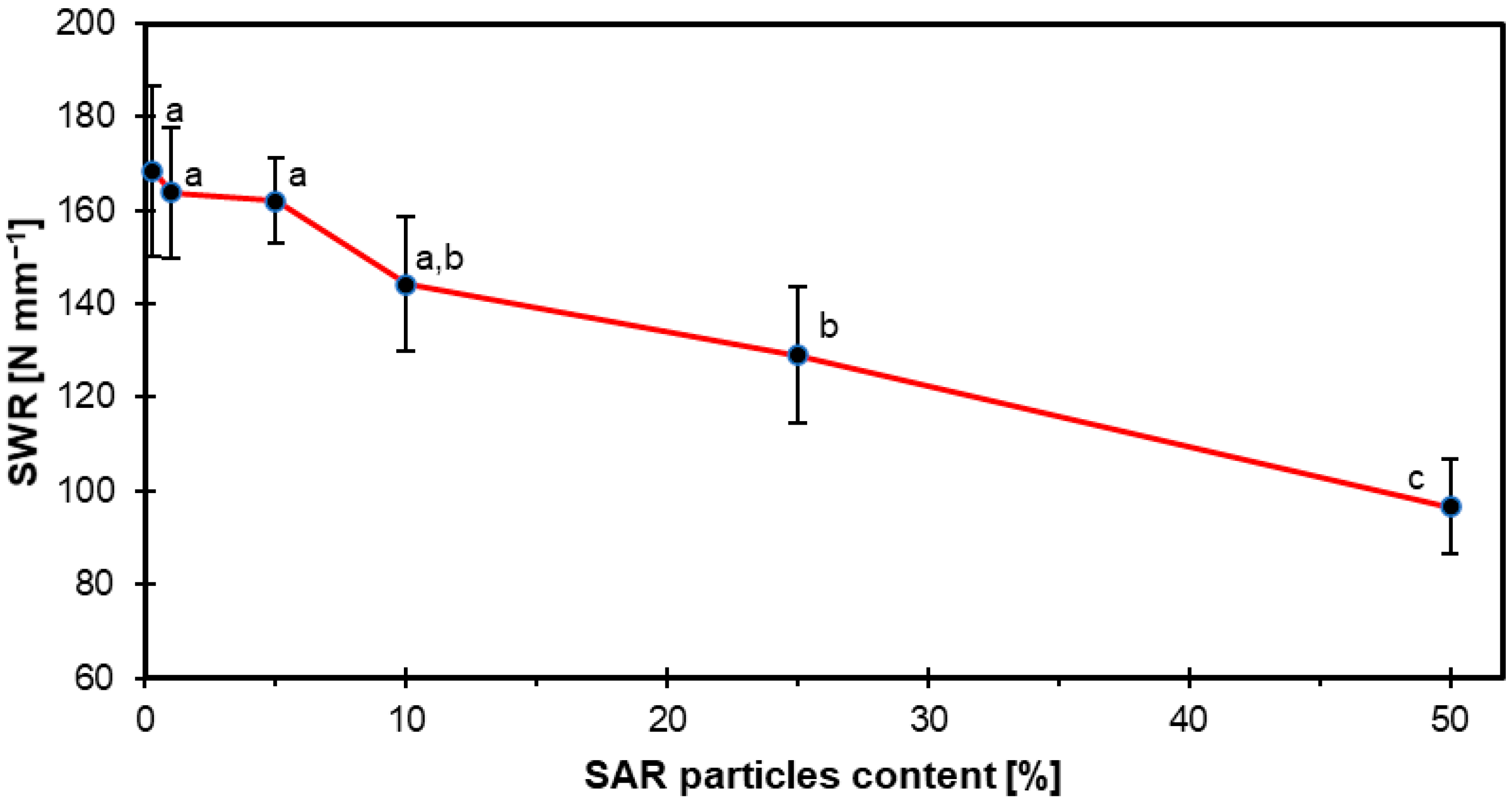 Materials 18 04171 g005 Materials 18 04171 g005