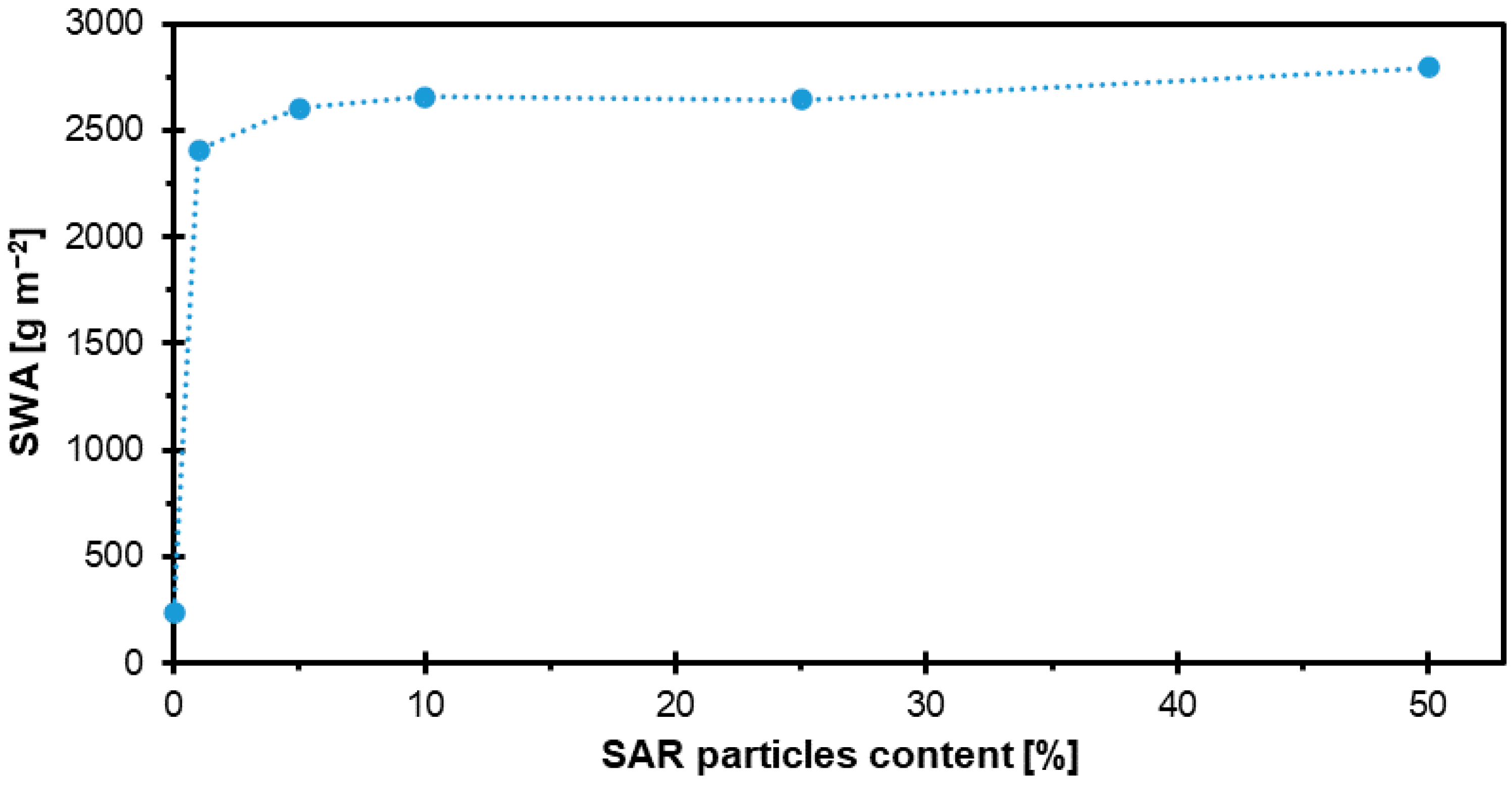 Materials 18 04171 g008 Materials 18 04171 g008
