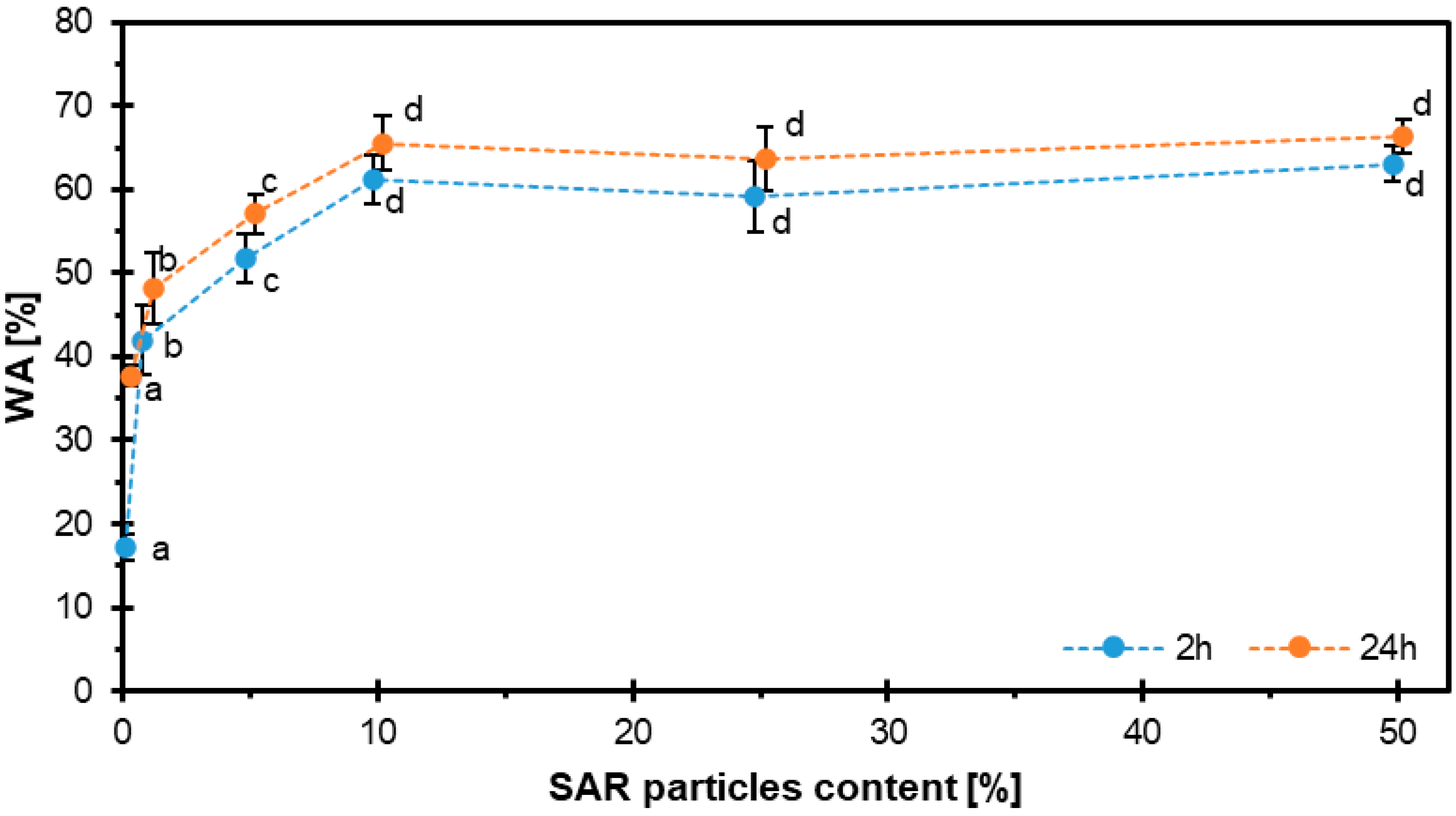 Materials 18 04171 g009 Materials 18 04171 g009