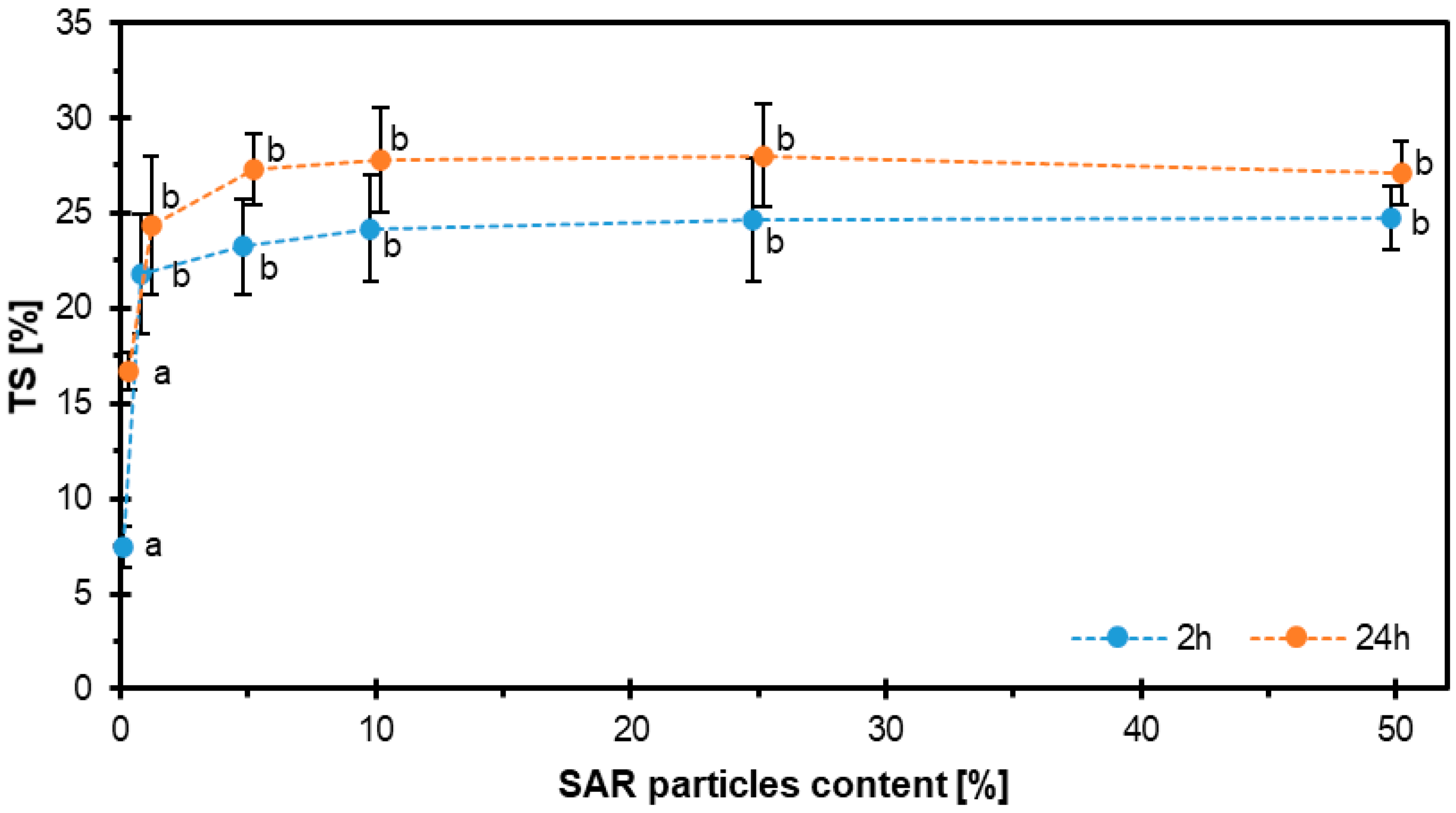Materials 18 04171 g010 Materials 18 04171 g010