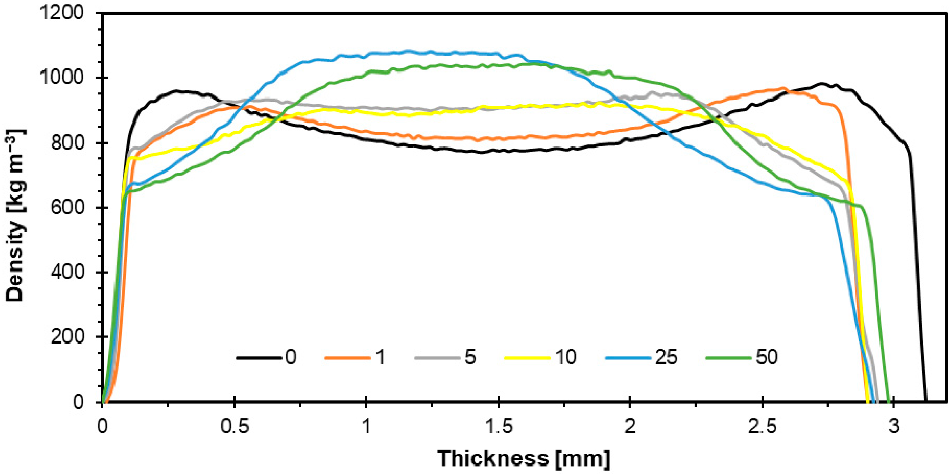 Materials 18 04171 g011 Materials 18 04171 g011