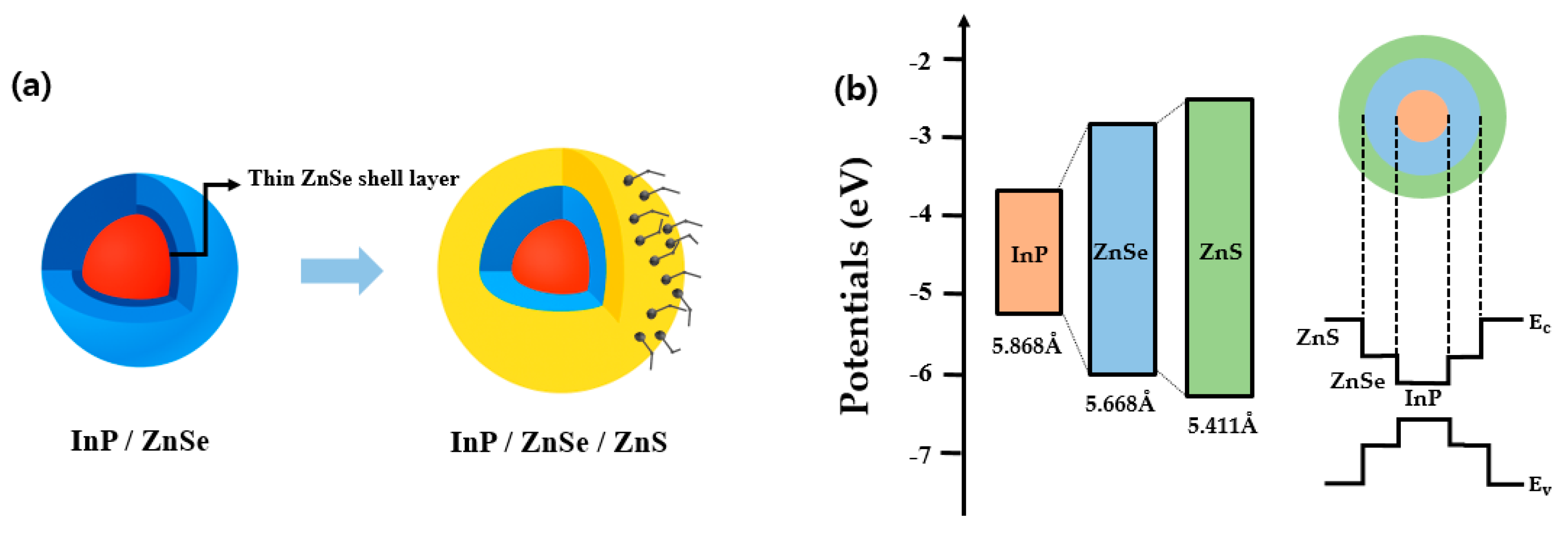 Materials 18 04172 g001 Materials 18 04172 g001