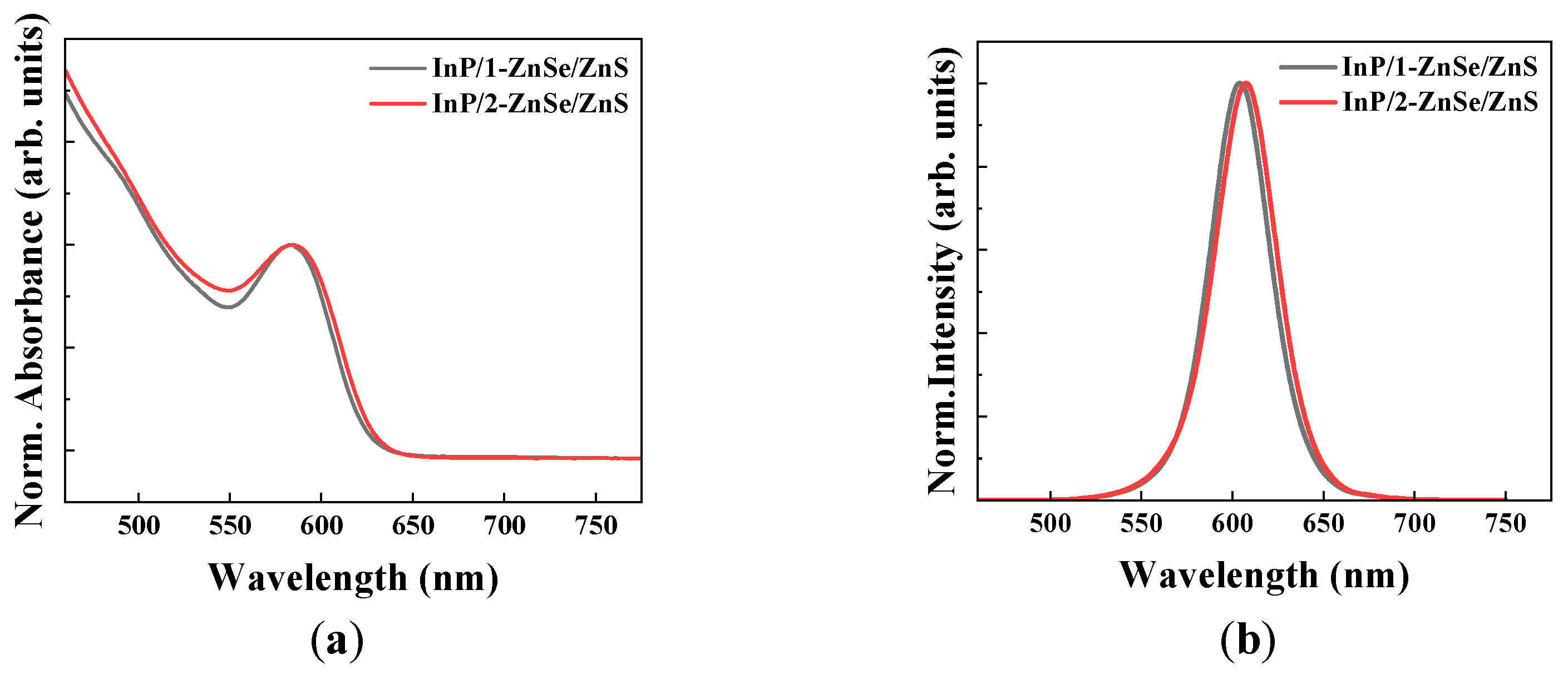 Materials 18 04172 g002 Materials 18 04172 g002