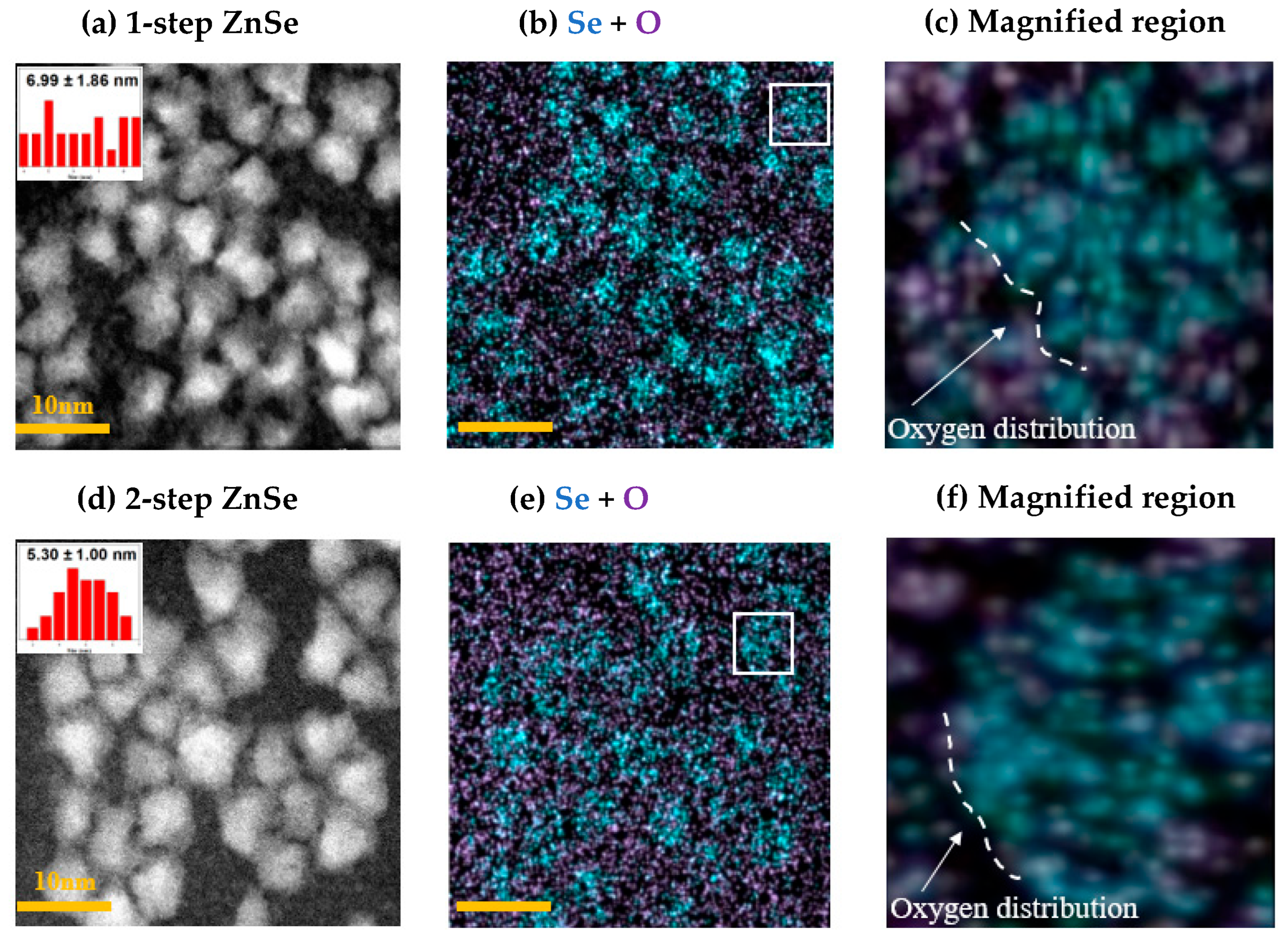 Materials 18 04172 g005 Materials 18 04172 g005