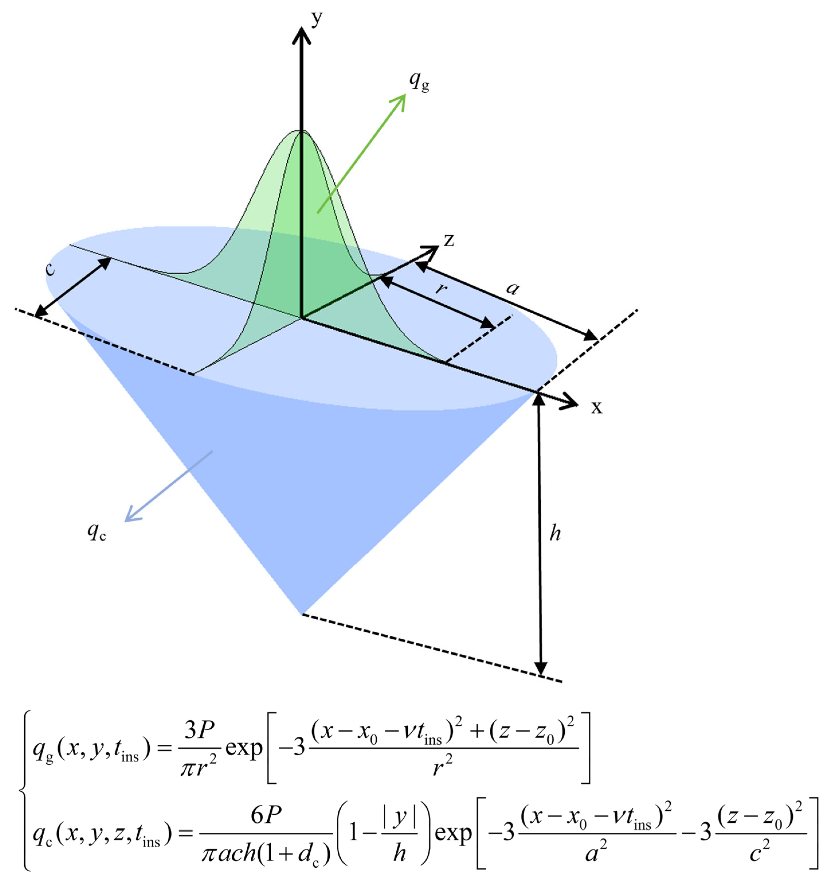 Materials 18 04174 g004 Materials 18 04174 g004
