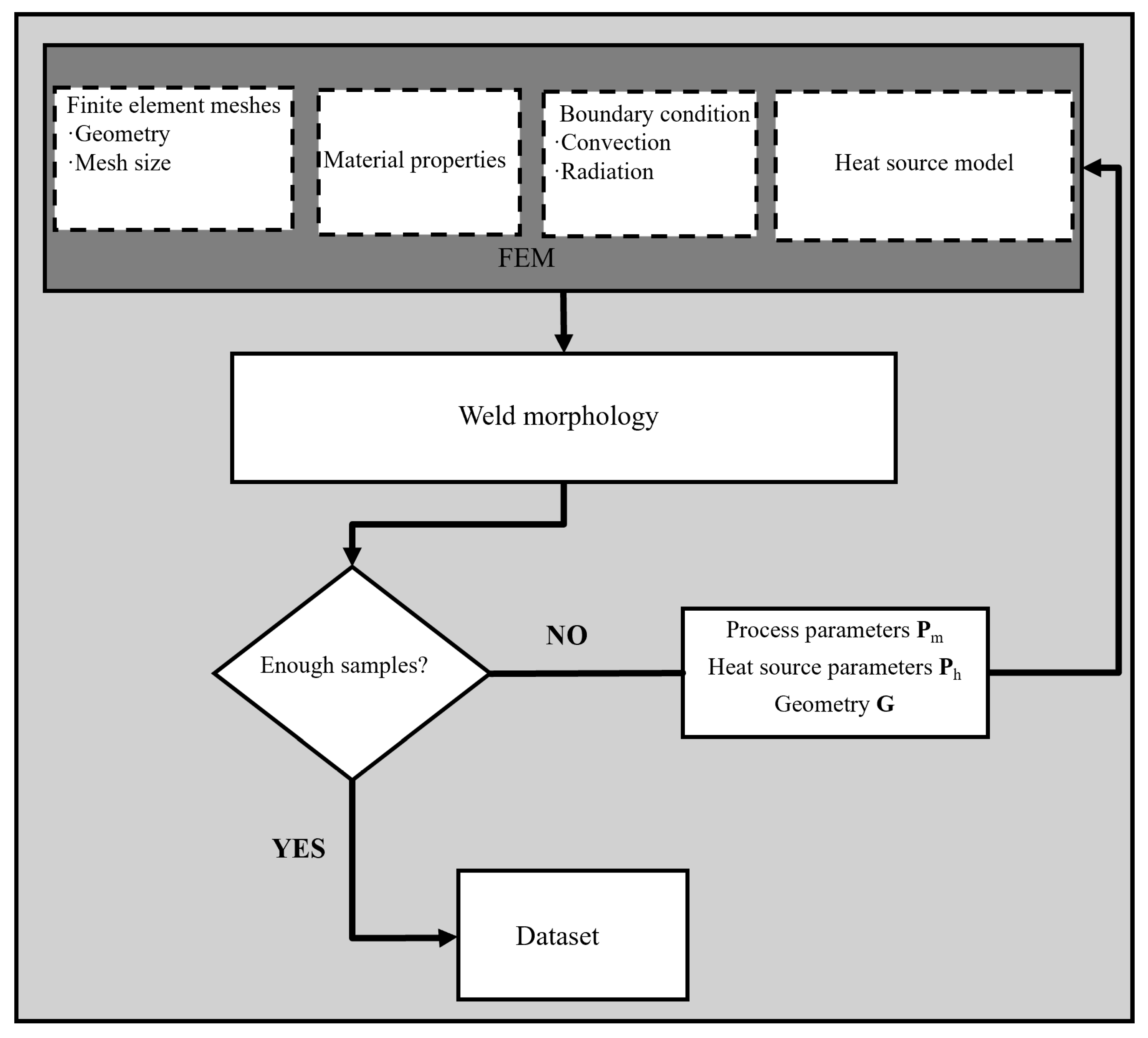 Materials 18 04174 g006 Materials 18 04174 g006