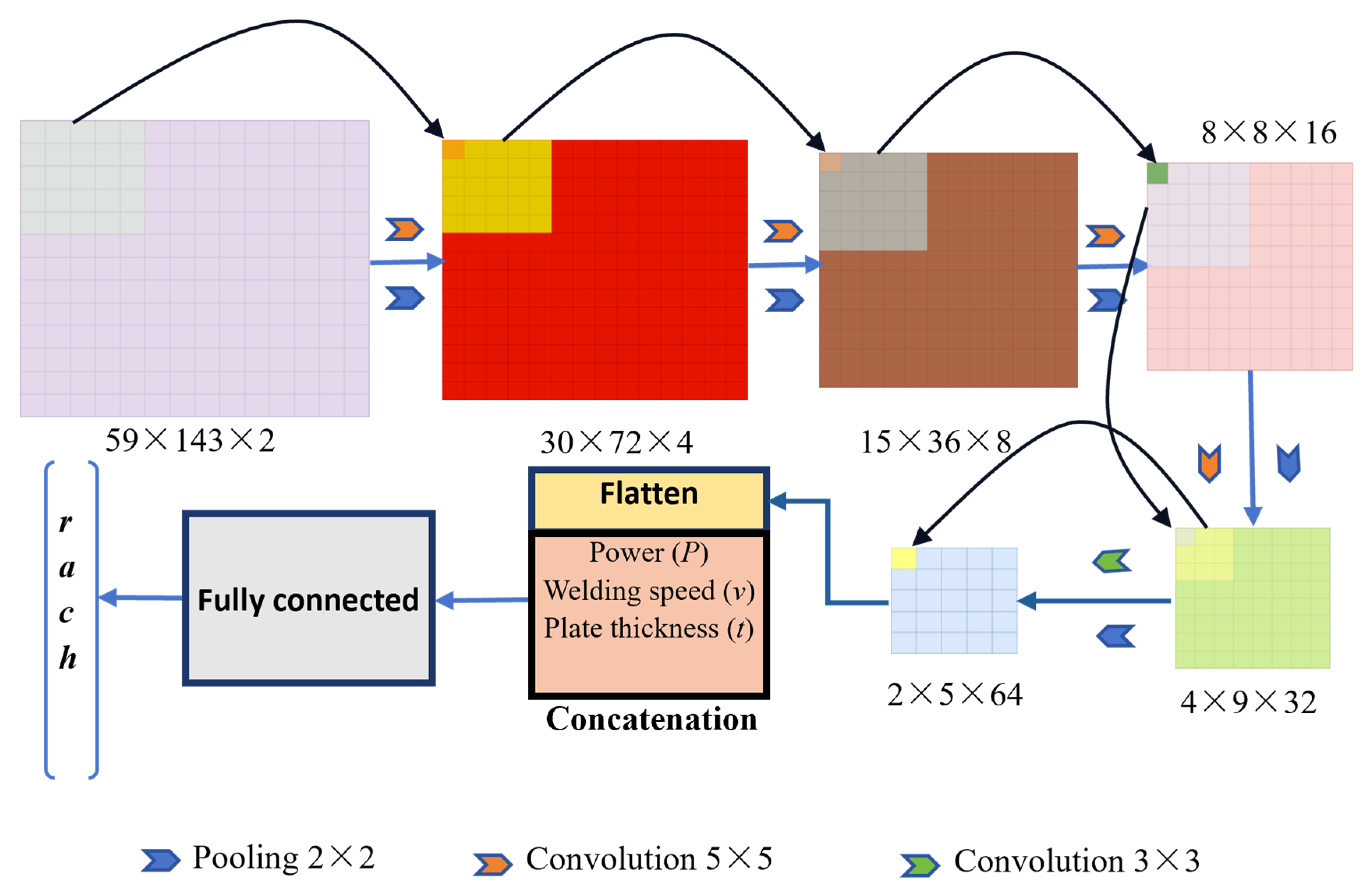 Materials 18 04174 g007 Materials 18 04174 g007
