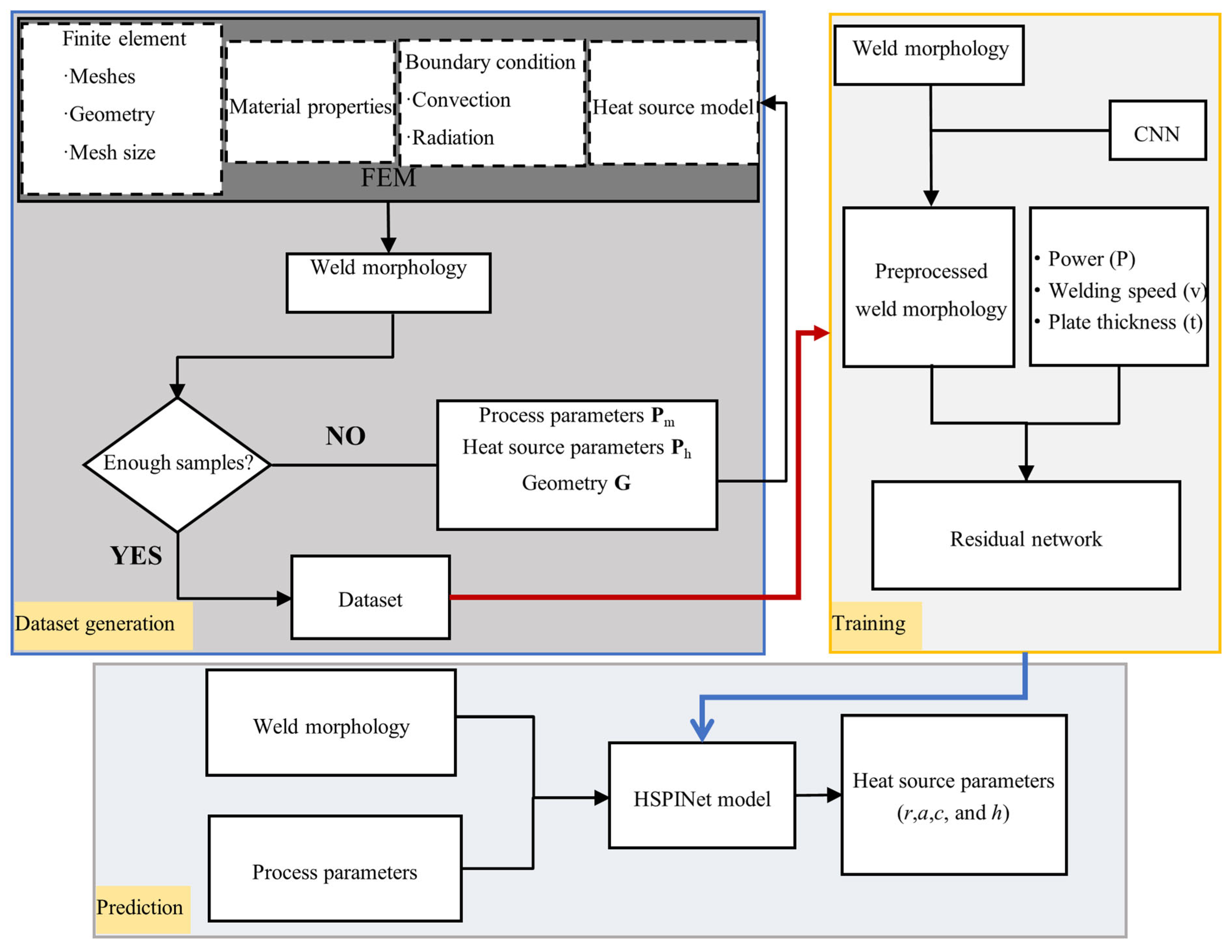 Materials 18 04174 g008 Materials 18 04174 g008