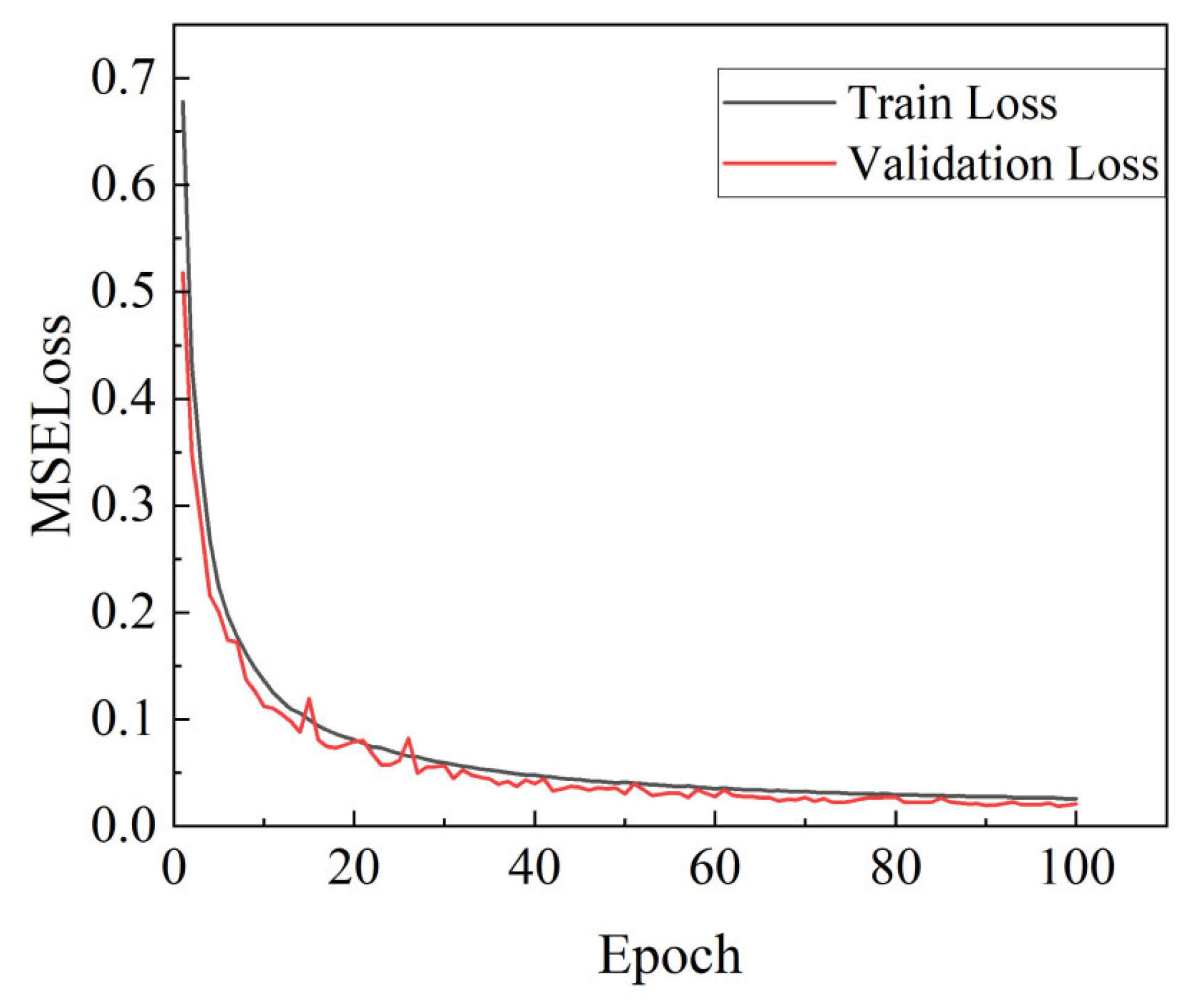 Materials 18 04174 g009 Materials 18 04174 g009