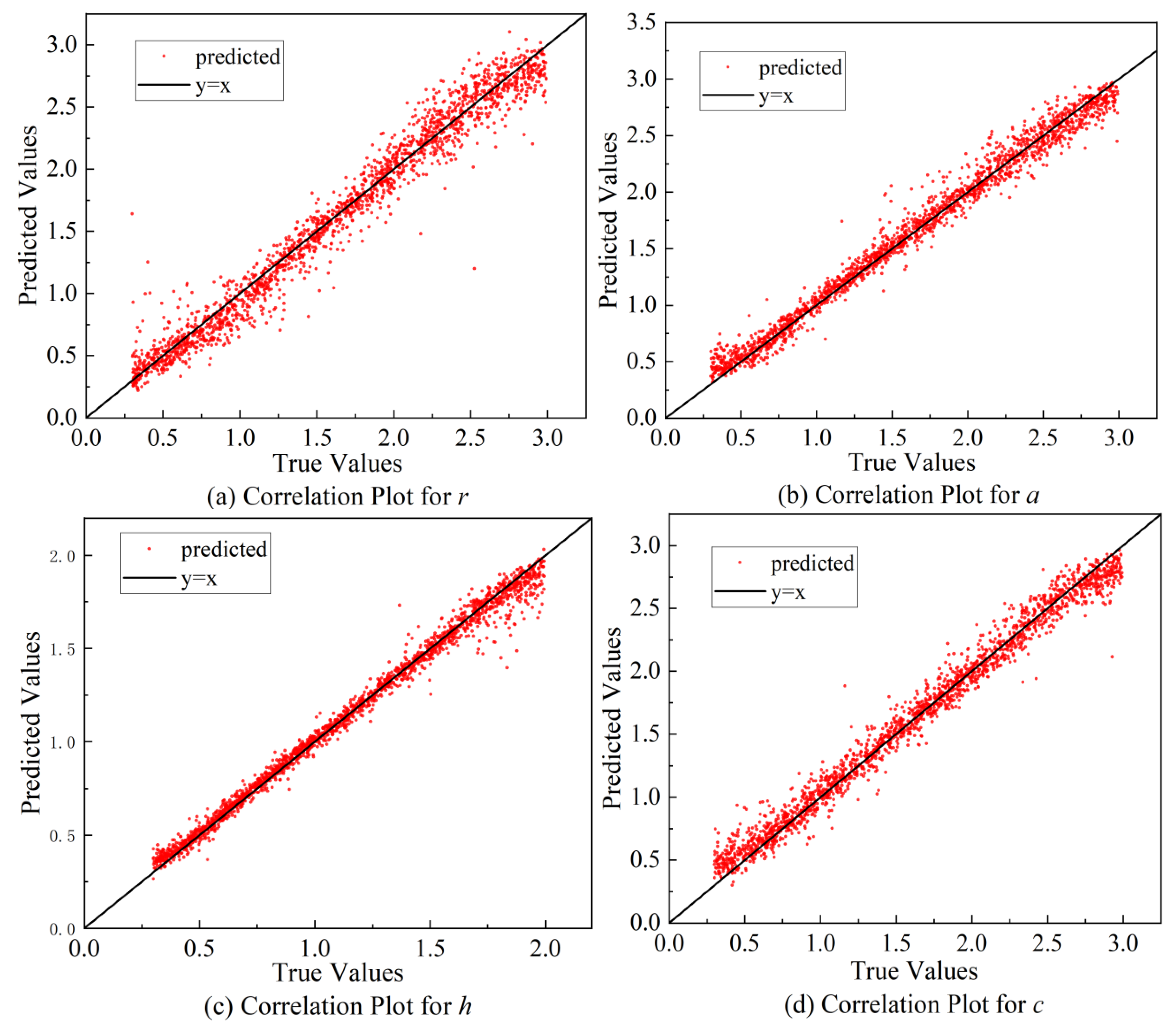 Materials 18 04174 g010 Materials 18 04174 g010