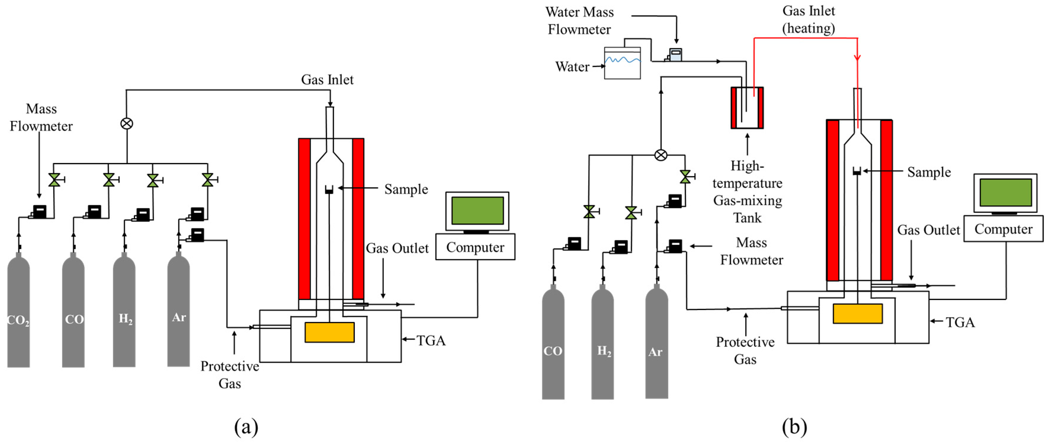 Materials 18 04175 g002 Materials 18 04175 g002