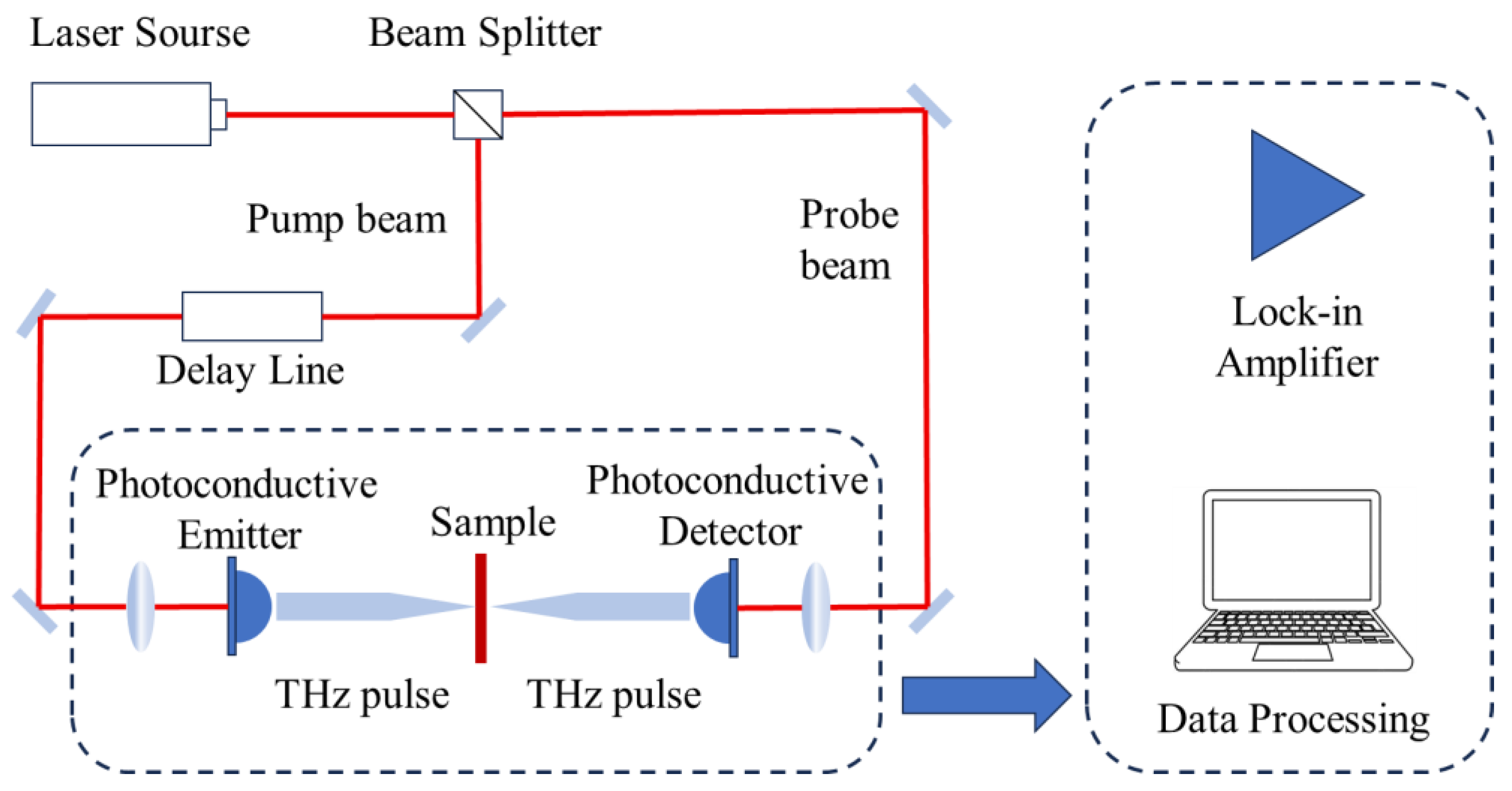 Materials 18 04176 g001