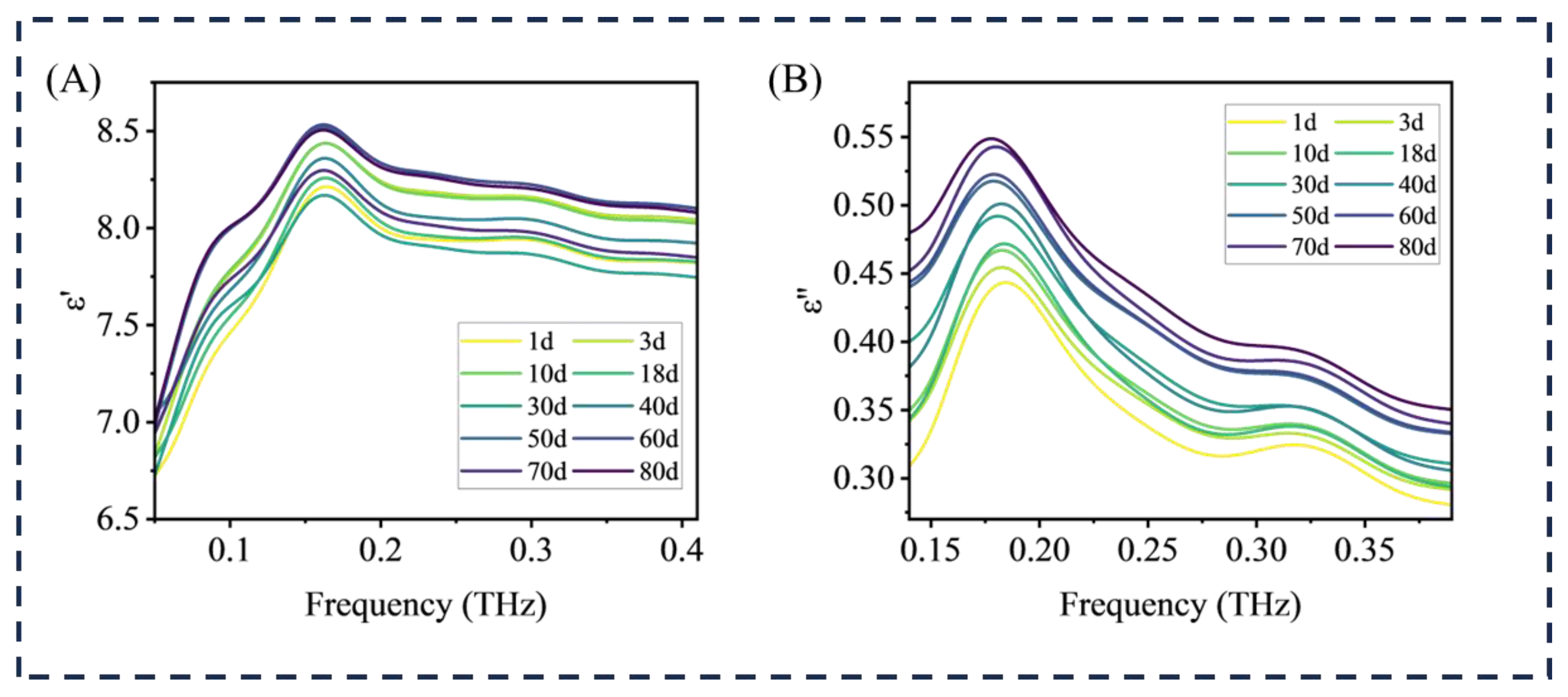 Materials 18 04176 g002