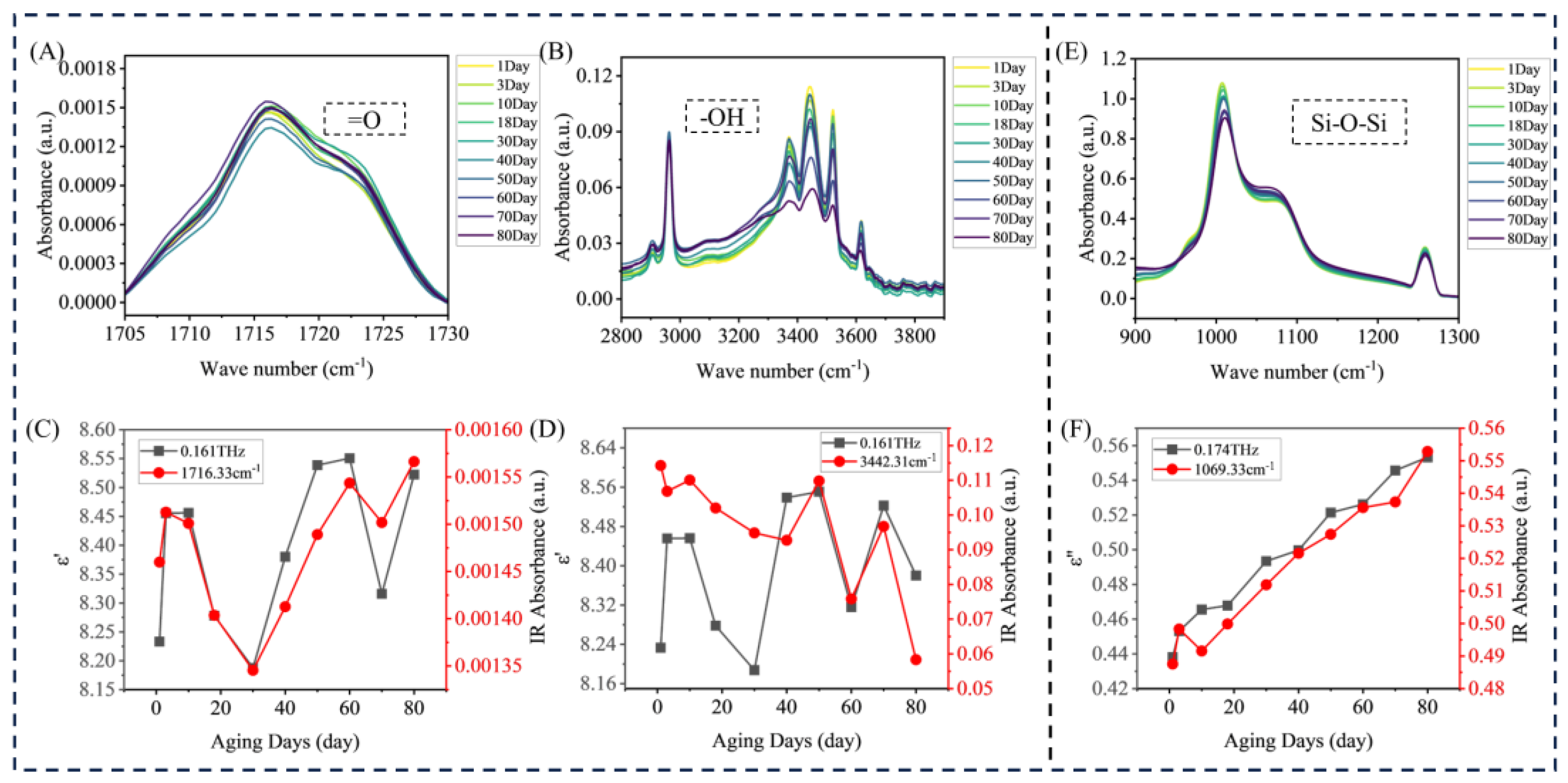 Materials 18 04176 g003