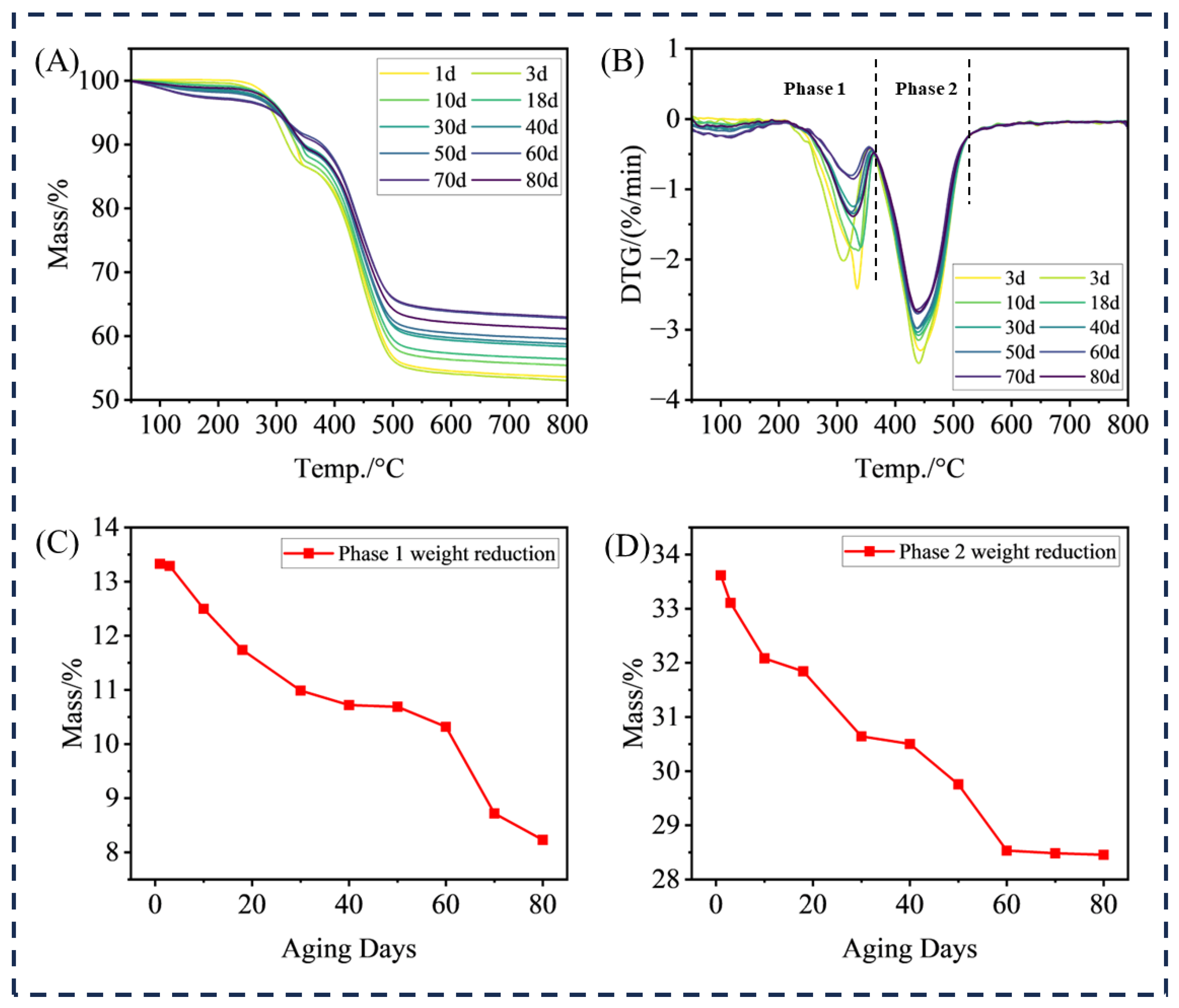 Materials 18 04176 g004