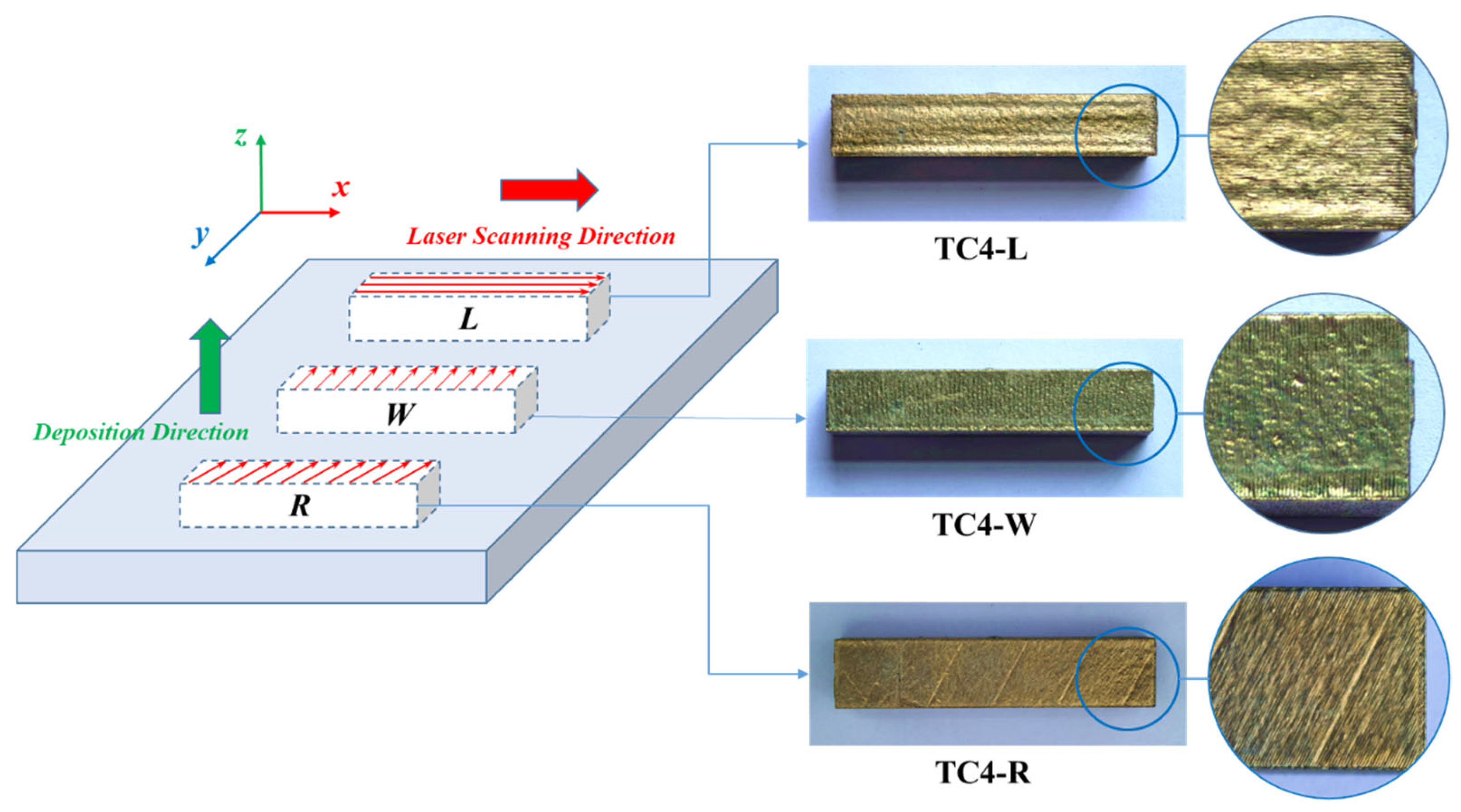 Materials 18 04177 g002