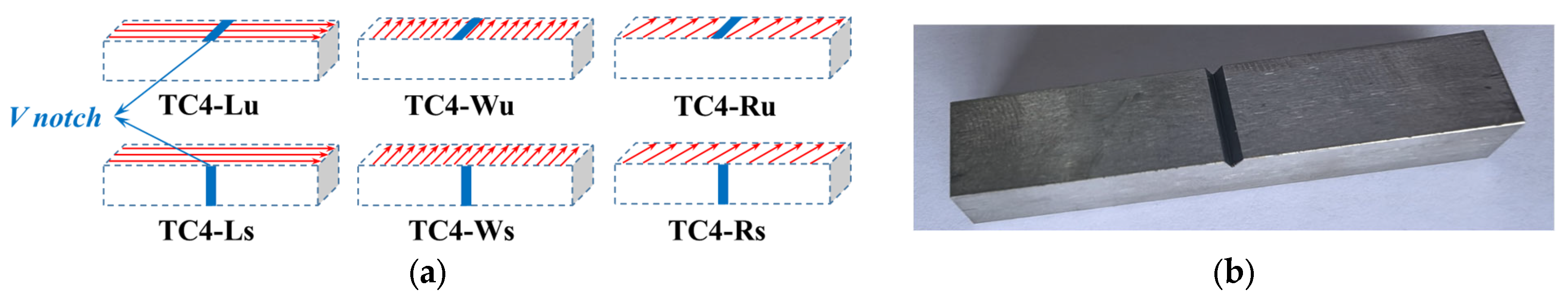 Materials 18 04177 g004