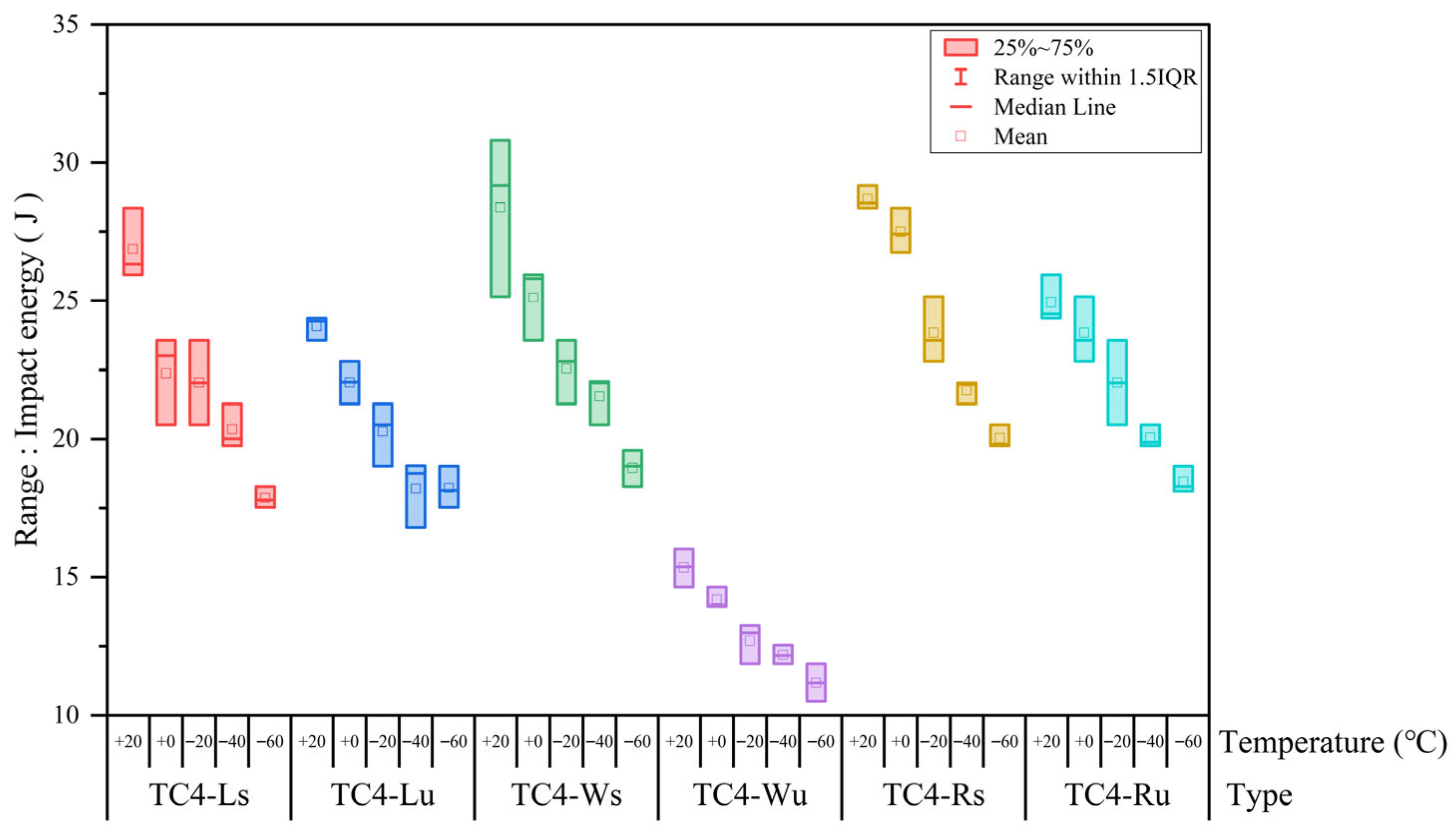 Materials 18 04177 g006