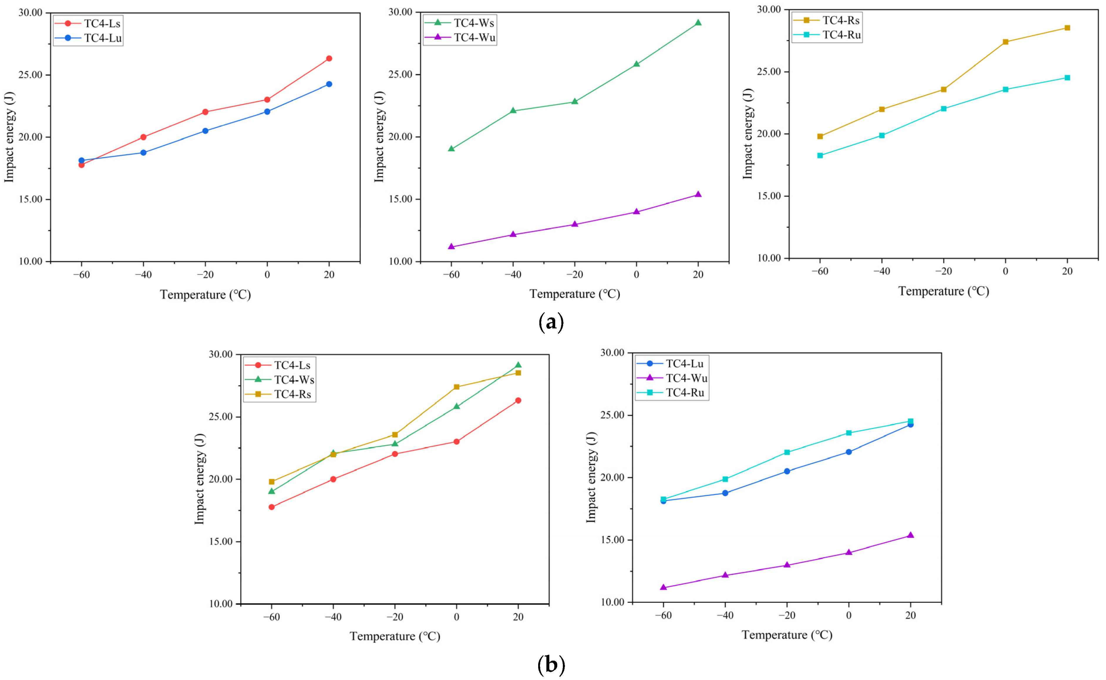 Materials 18 04177 g008