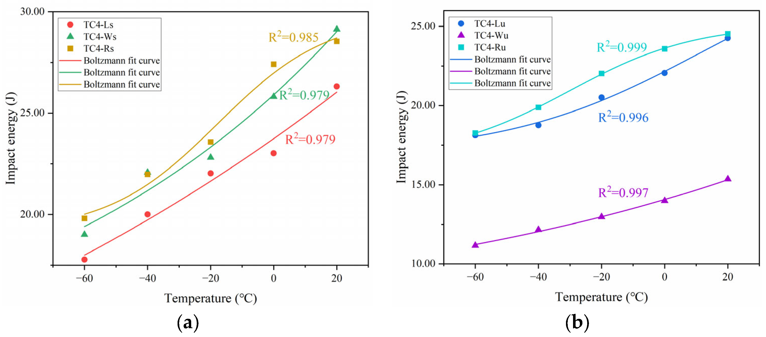 Materials 18 04177 g009