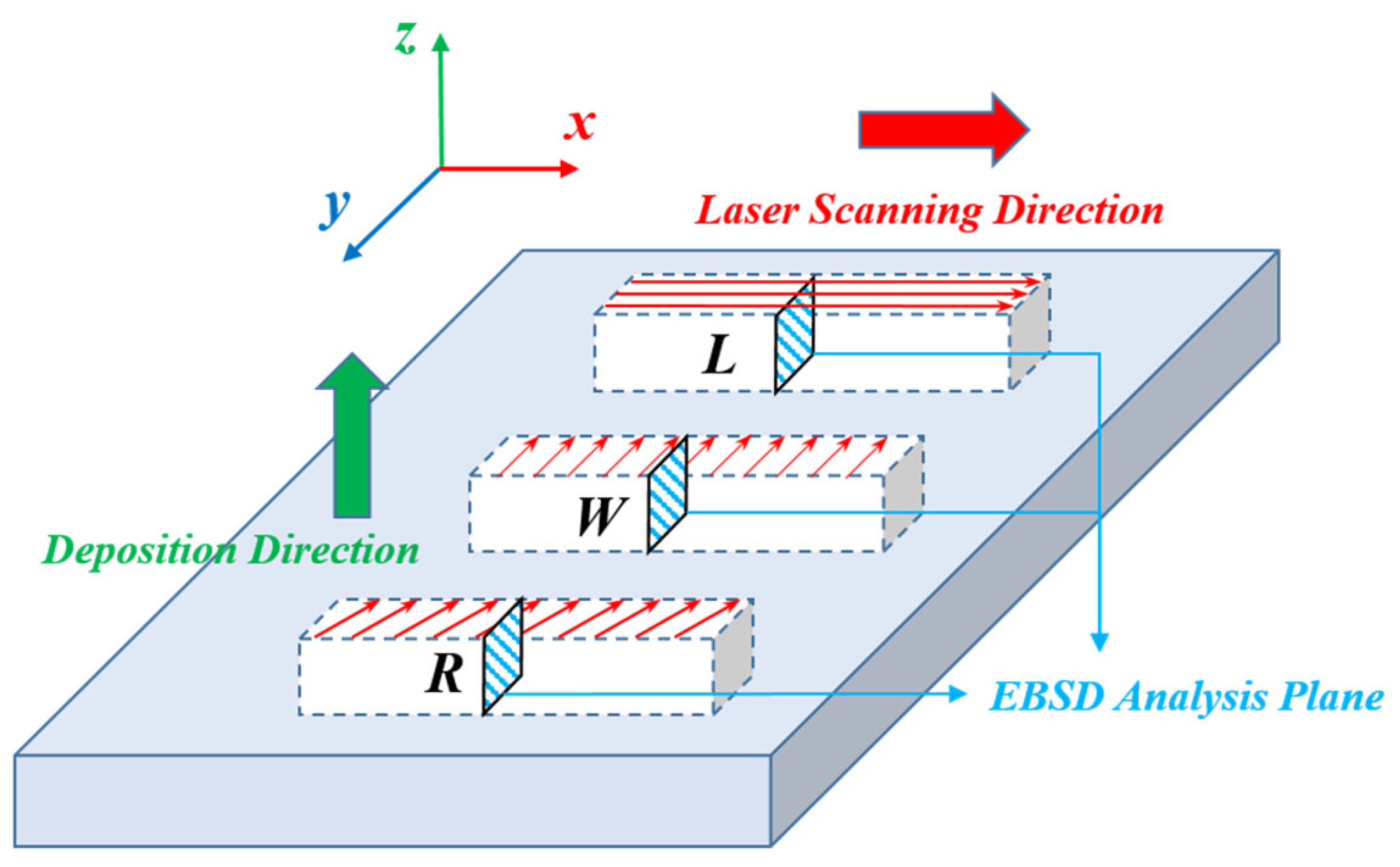 Materials 18 04177 g012