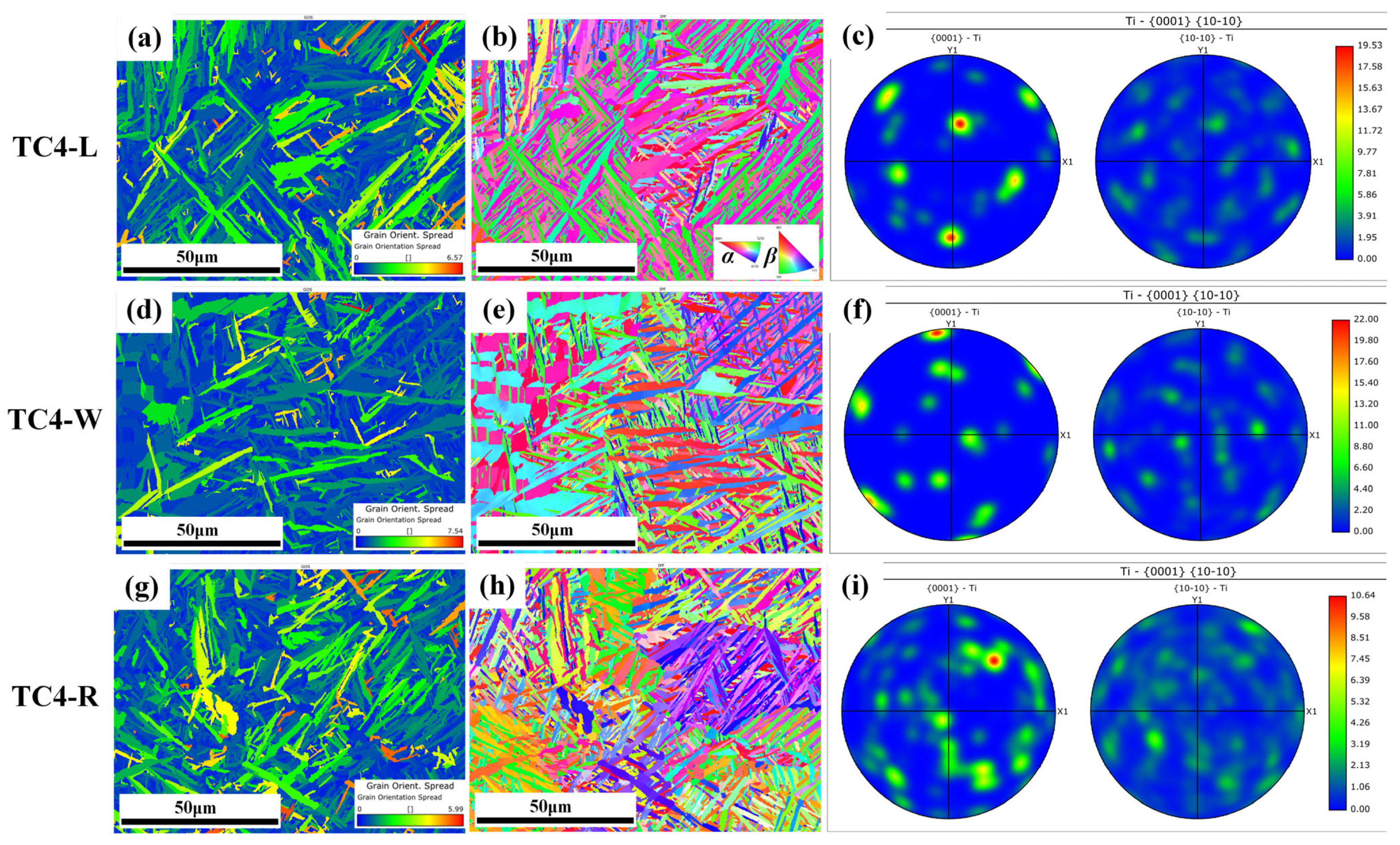 Materials 18 04177 g013