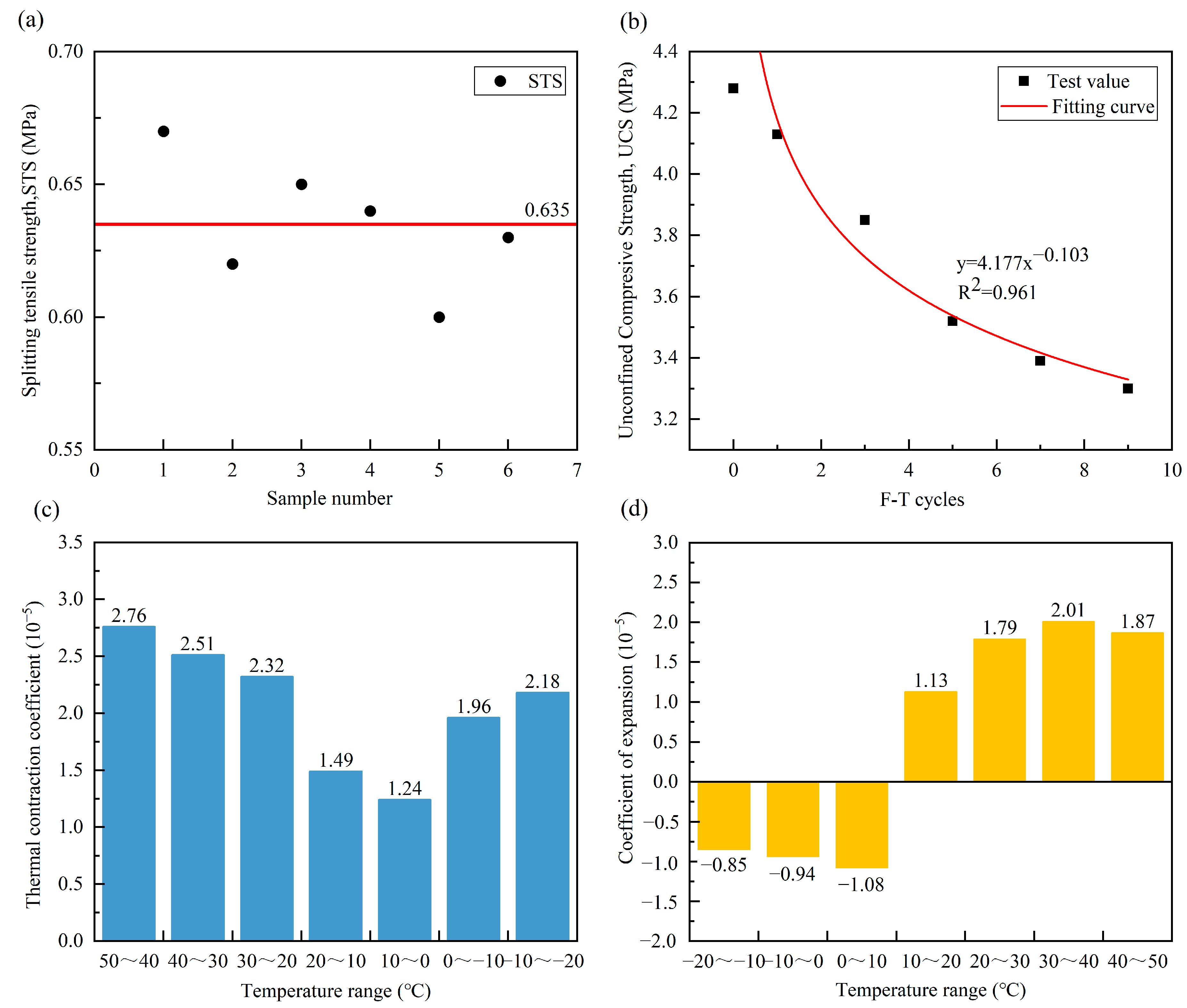 Materials 18 04178 g013 Materials 18 04178 g013
