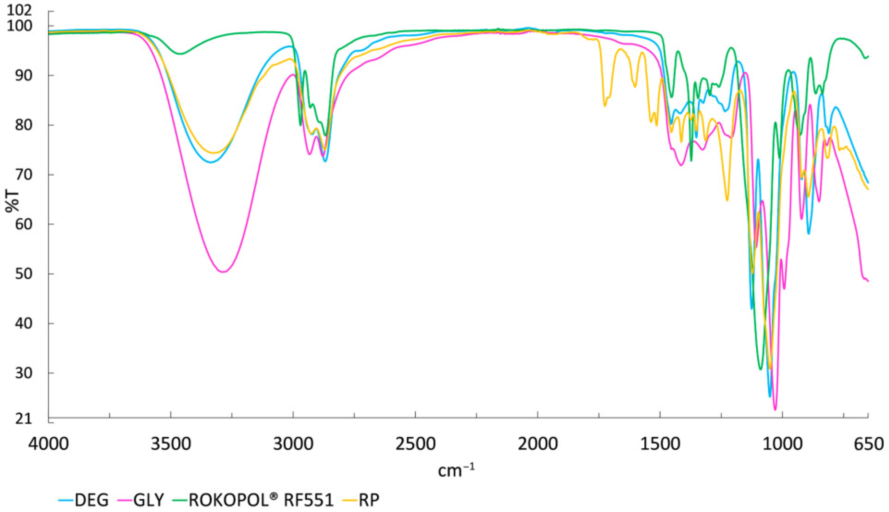 Materials 18 04179 g001 Materials 18 04179 g001