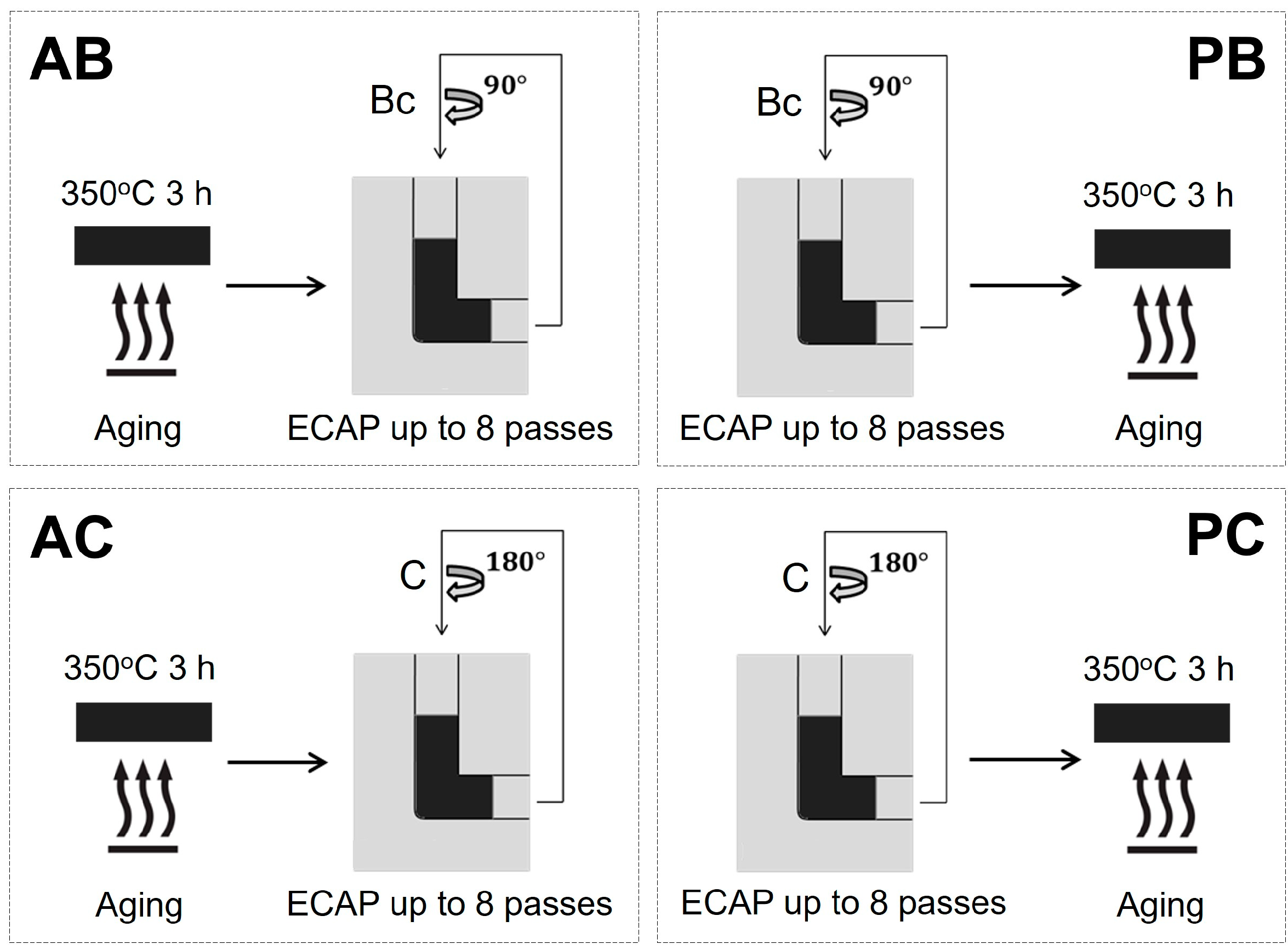 Materials 18 04180 g001 Materials 18 04180 g001