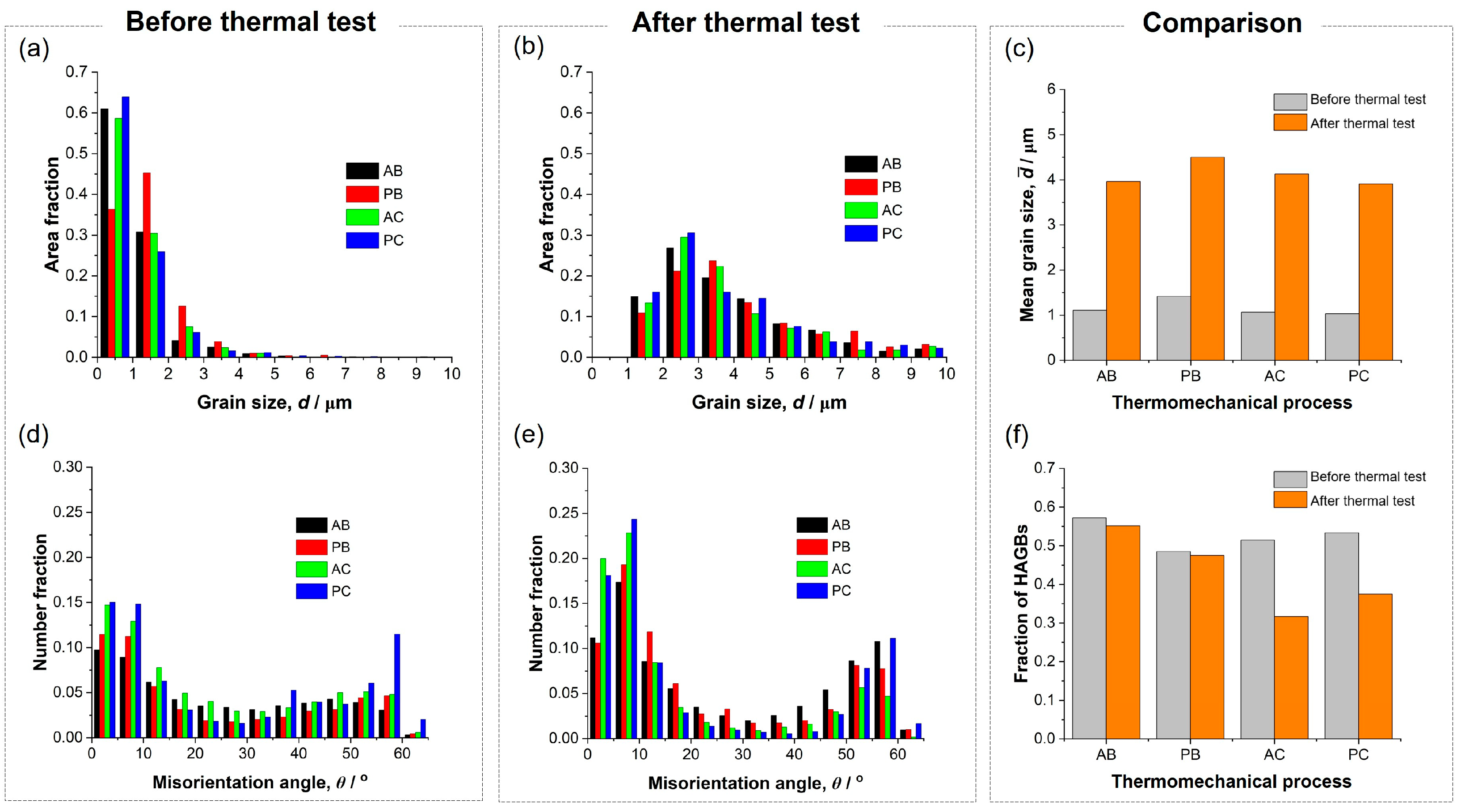 Materials 18 04180 g003 Materials 18 04180 g003