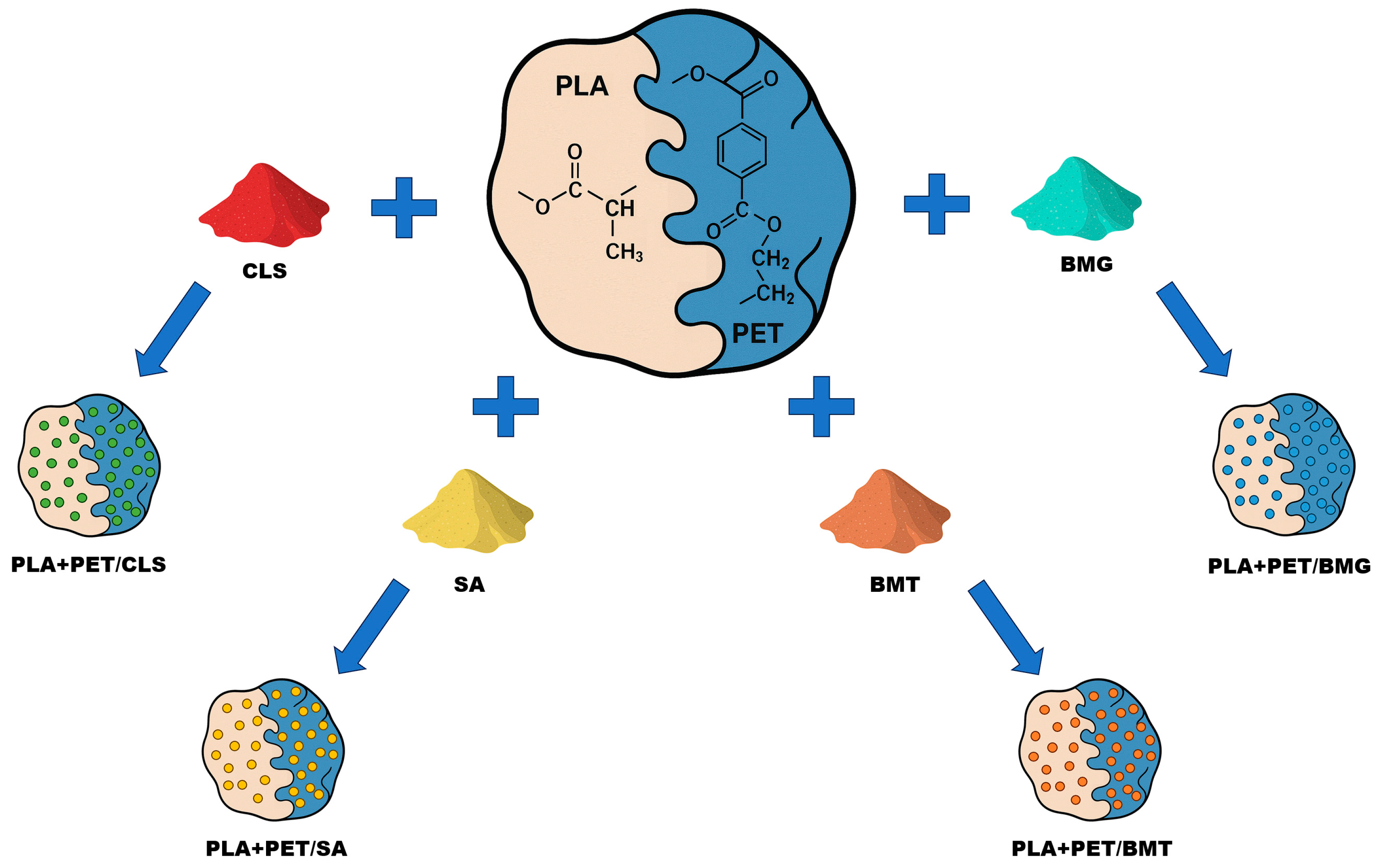 Materials 18 04181 g001 Materials 18 04181 g001