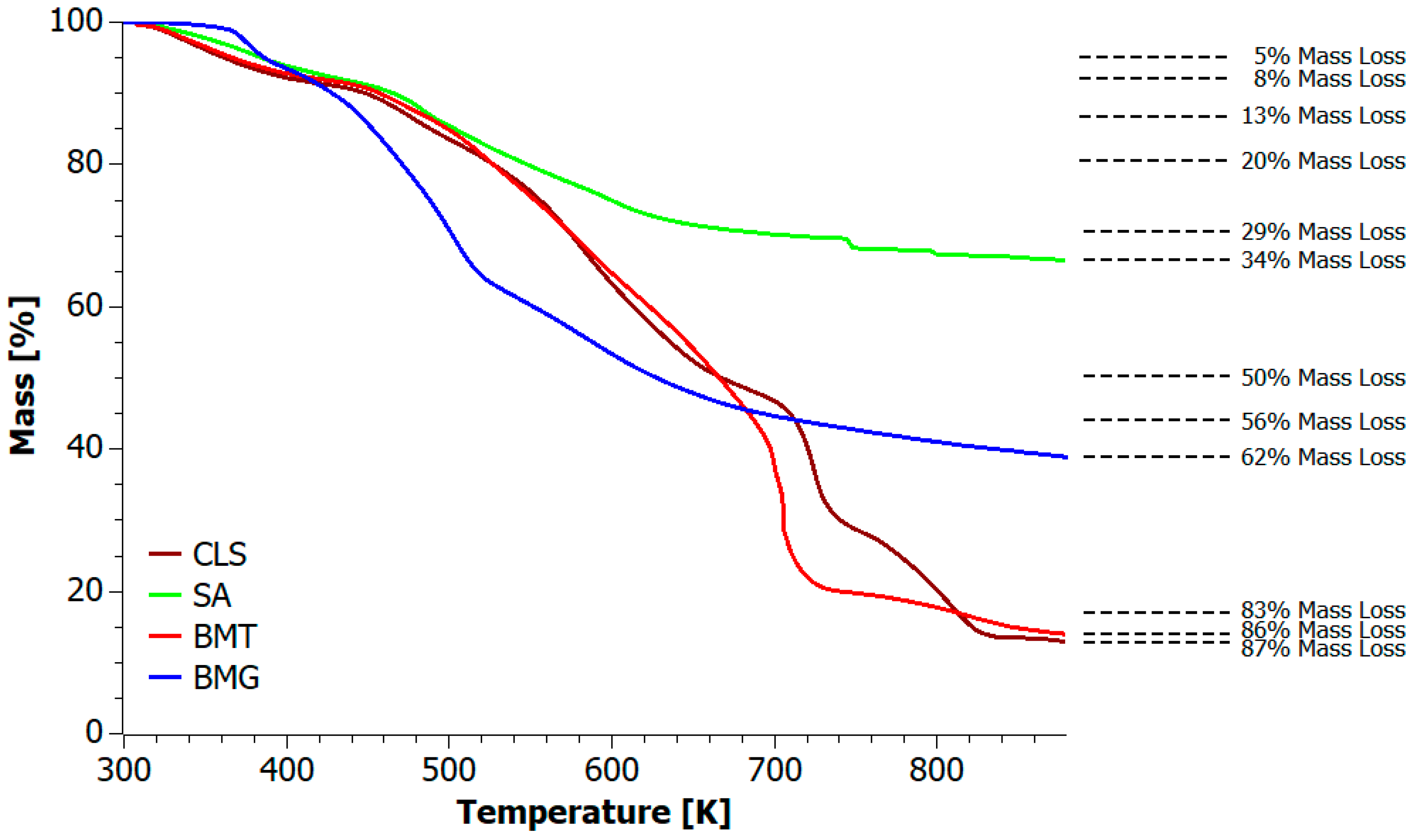 Materials 18 04181 g002 Materials 18 04181 g002