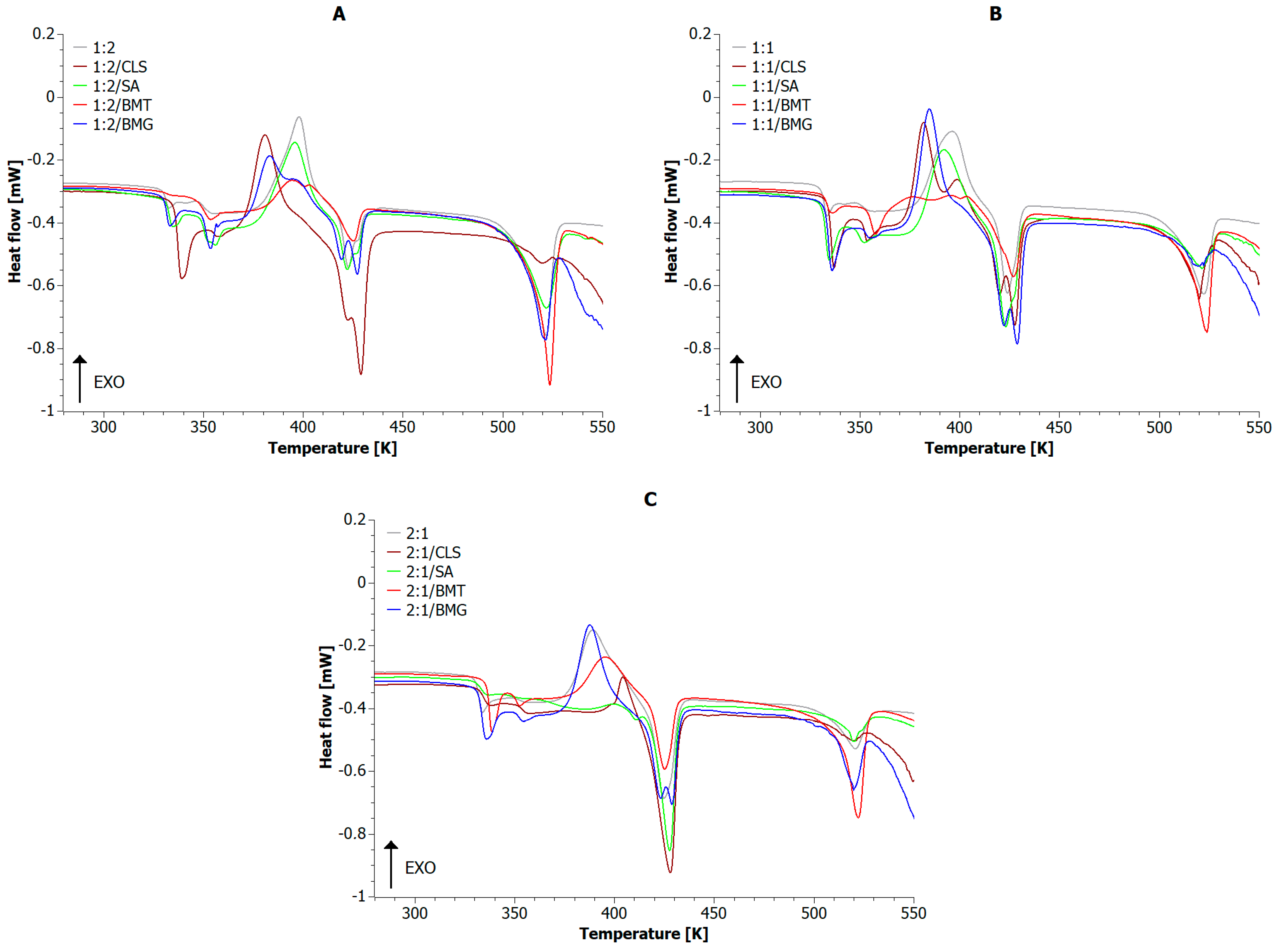 Materials 18 04181 g005 Materials 18 04181 g005